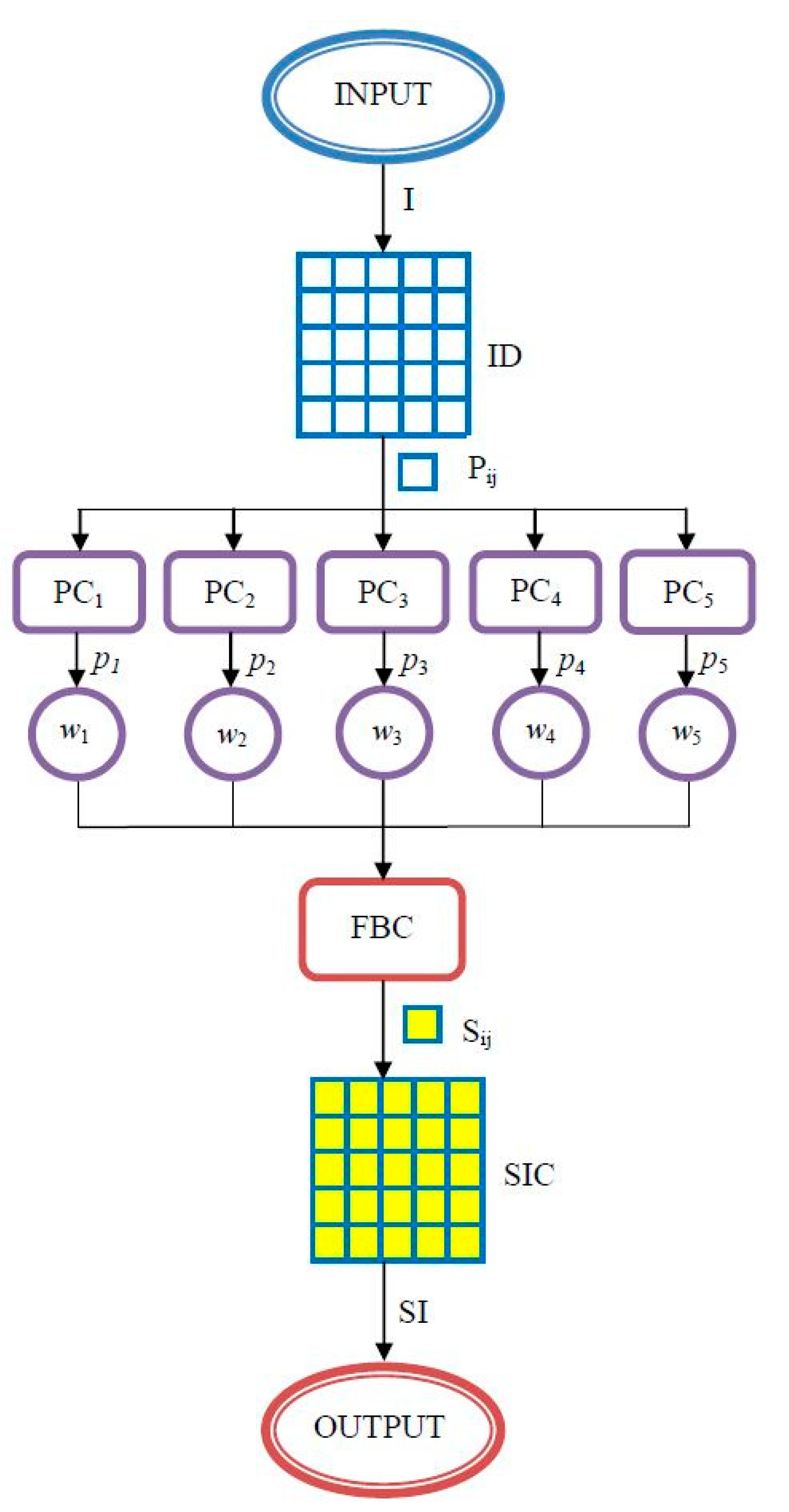 Remotesensing 12 02490 g012 Remotesensing 12 02490 g012
