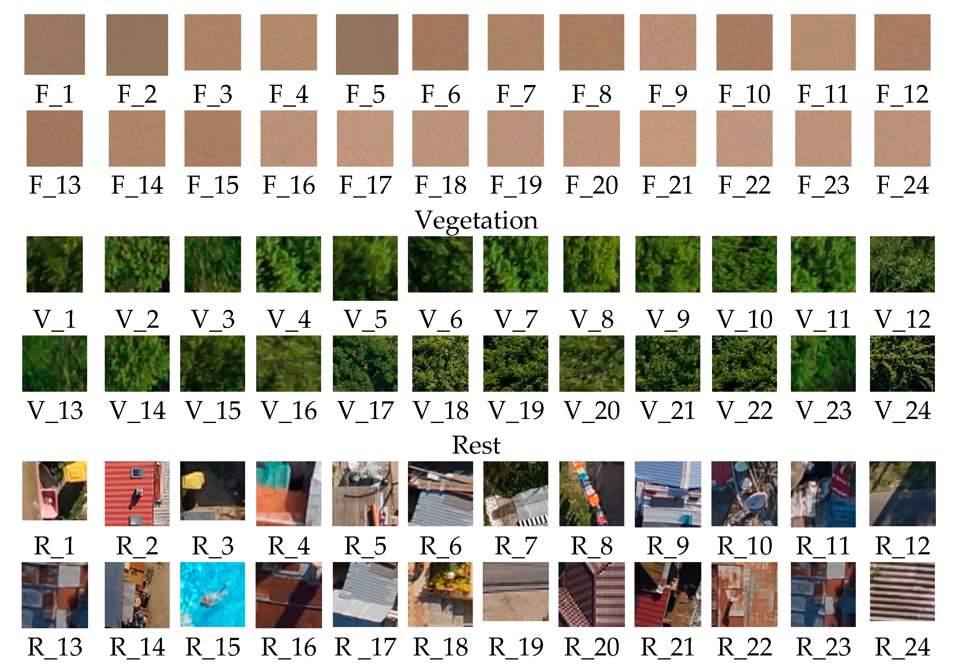 Remotesensing 12 02490 g013 Remotesensing 12 02490 g013