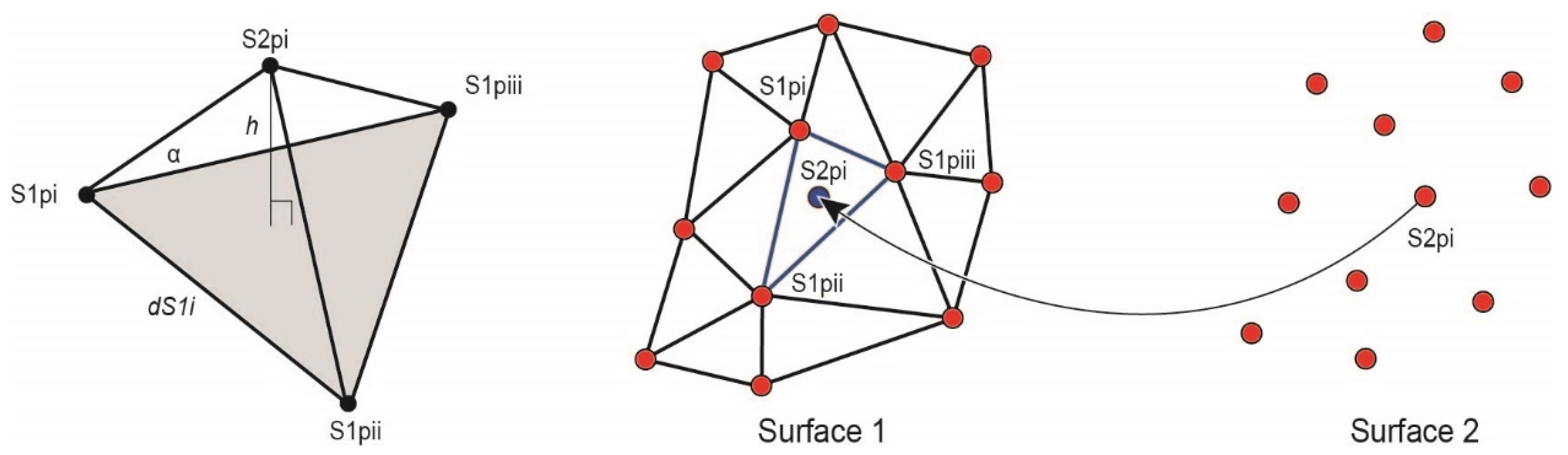Remotesensing 12 02491 g010 Remotesensing 12 02491 g010
