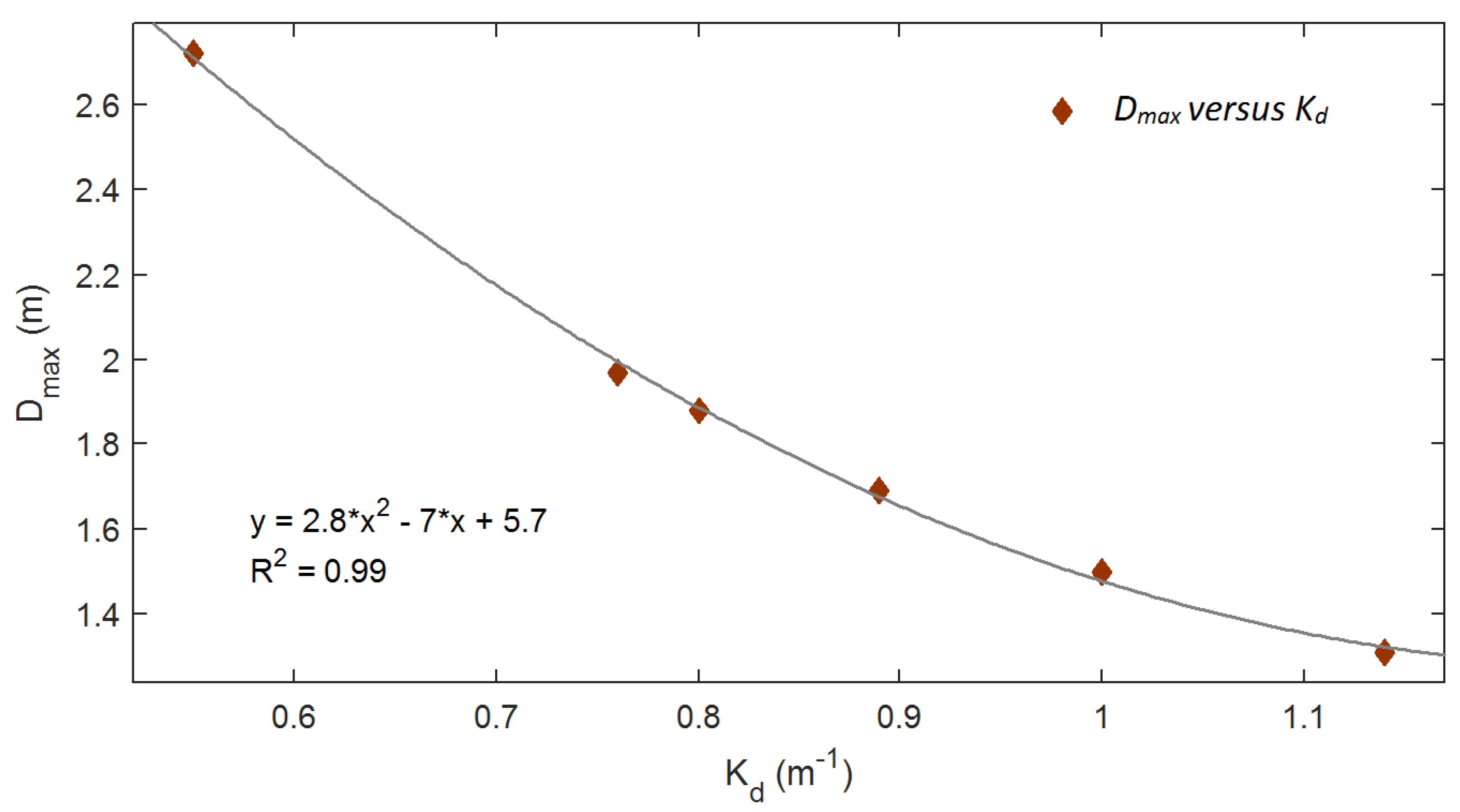 Remotesensing 12 02491 g011 Remotesensing 12 02491 g011