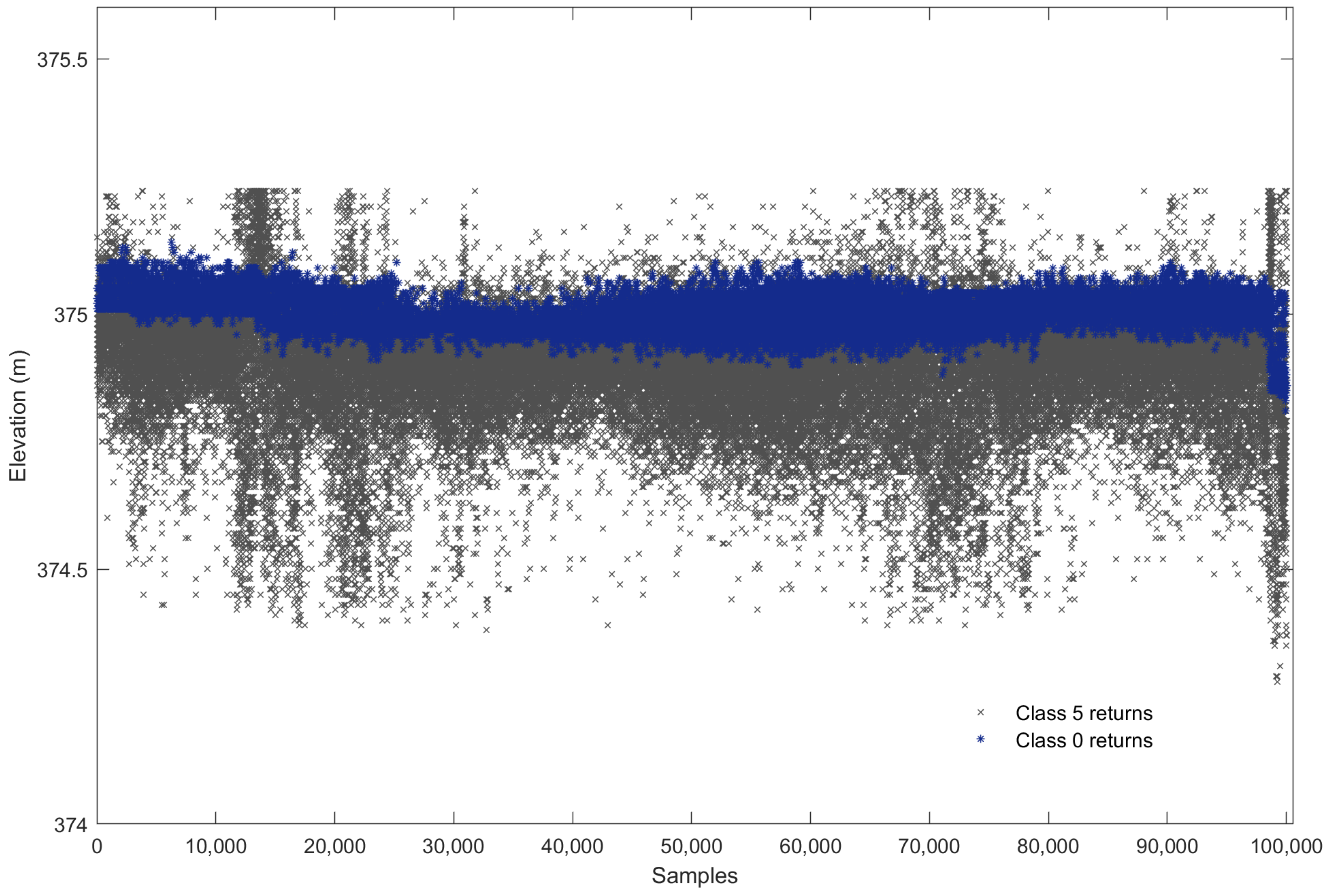 Remotesensing 12 02491 g013 Remotesensing 12 02491 g013