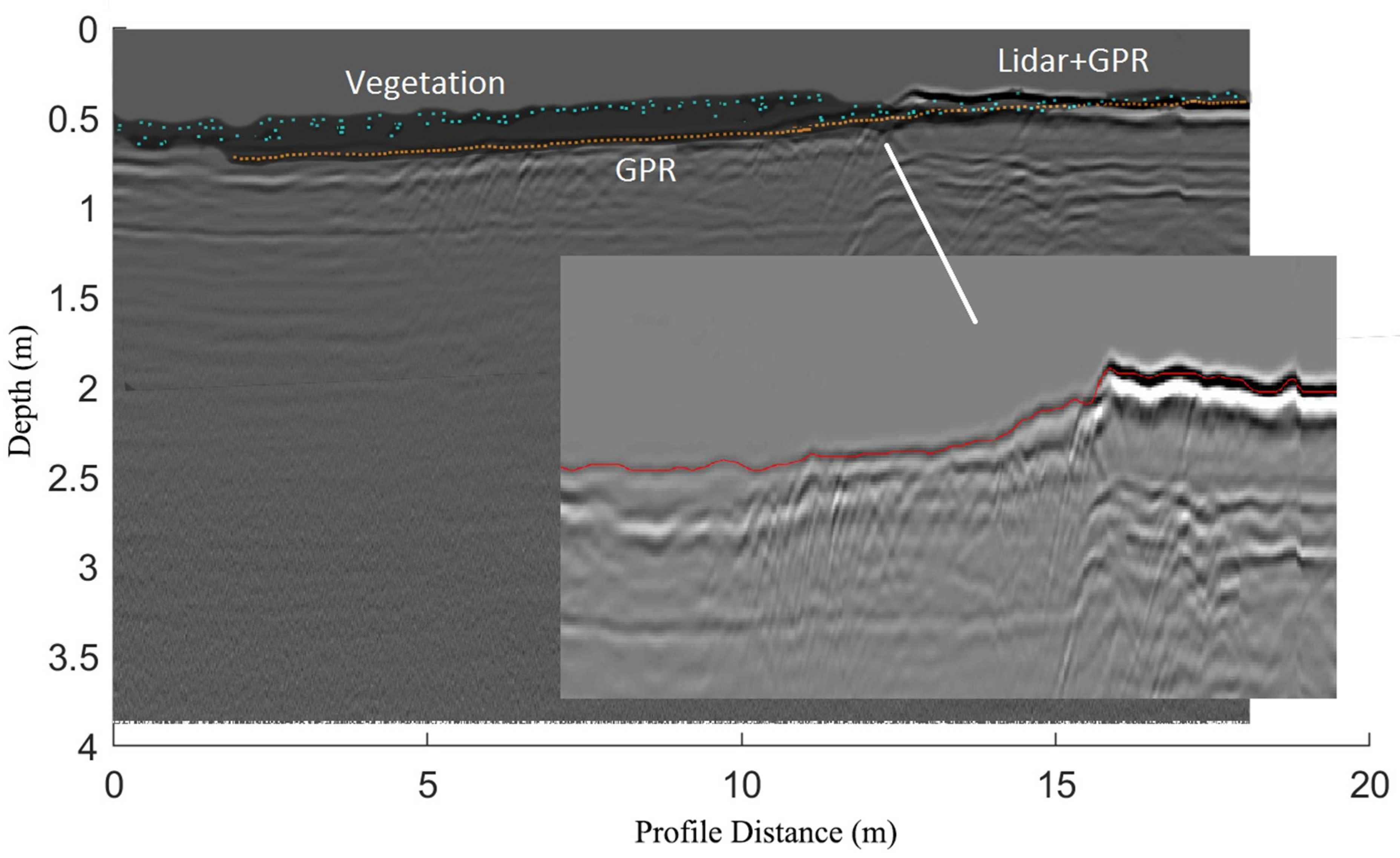 Remotesensing 12 02491 g019 Remotesensing 12 02491 g019
