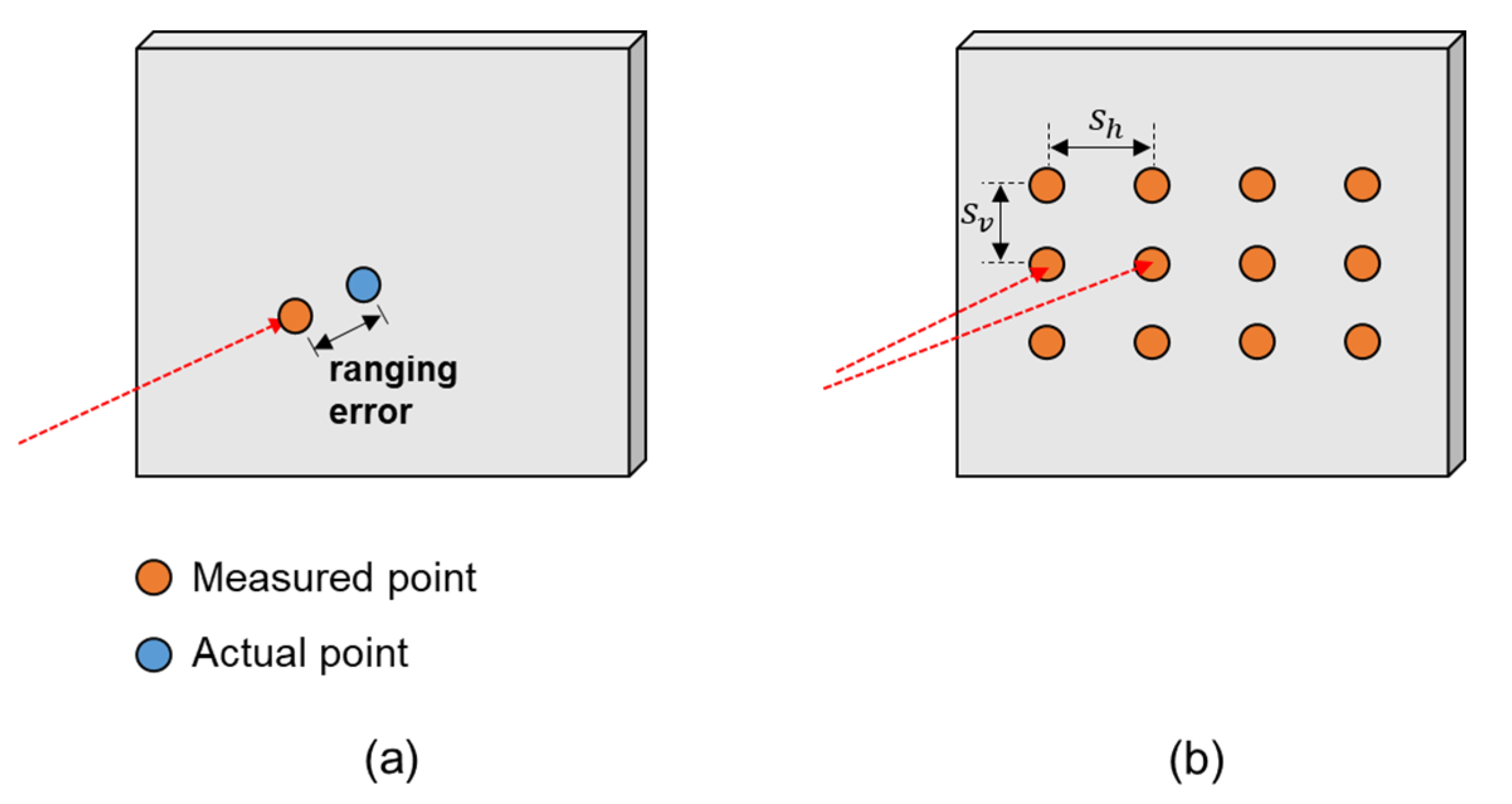 Remotesensing 12 02492 g011 Remotesensing 12 02492 g011