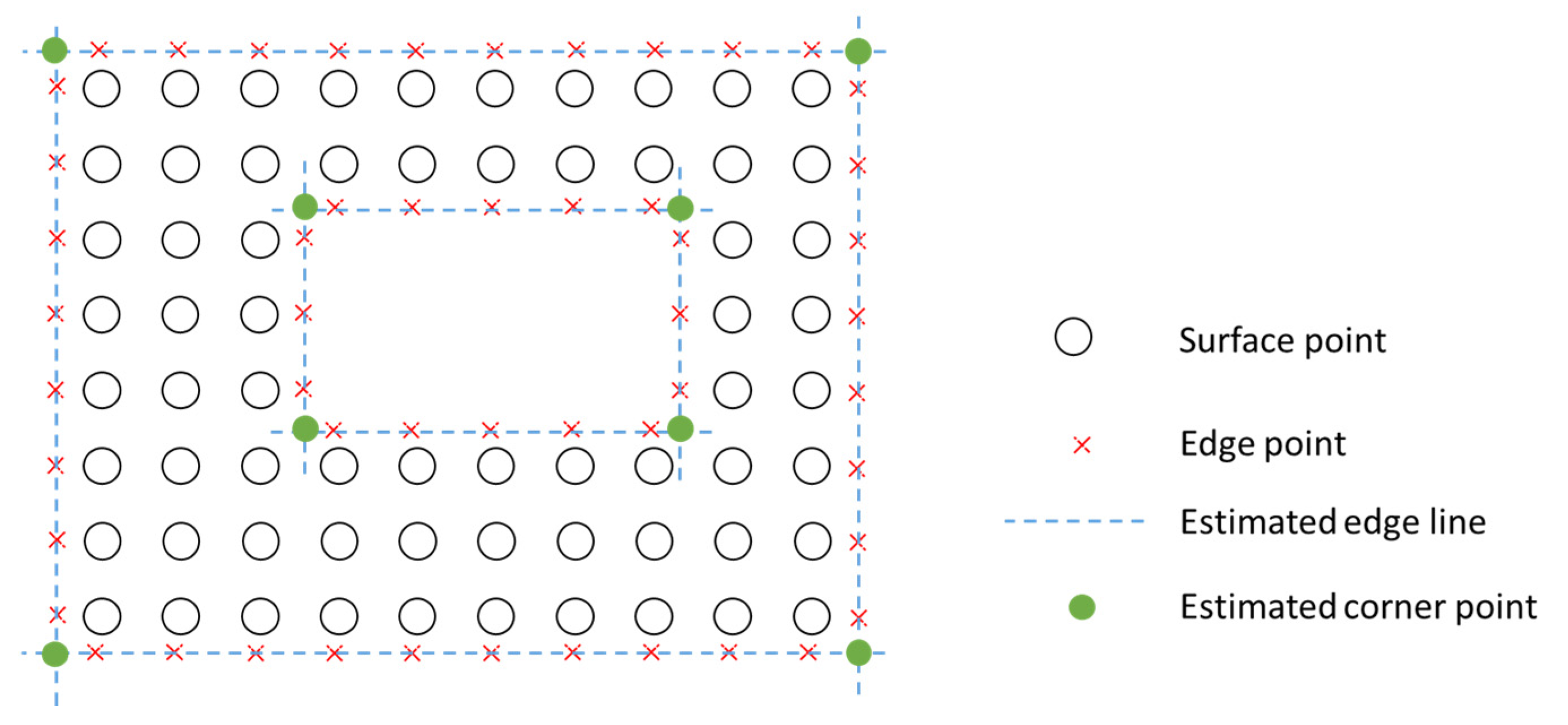 Remotesensing 12 02492 g016 Remotesensing 12 02492 g016