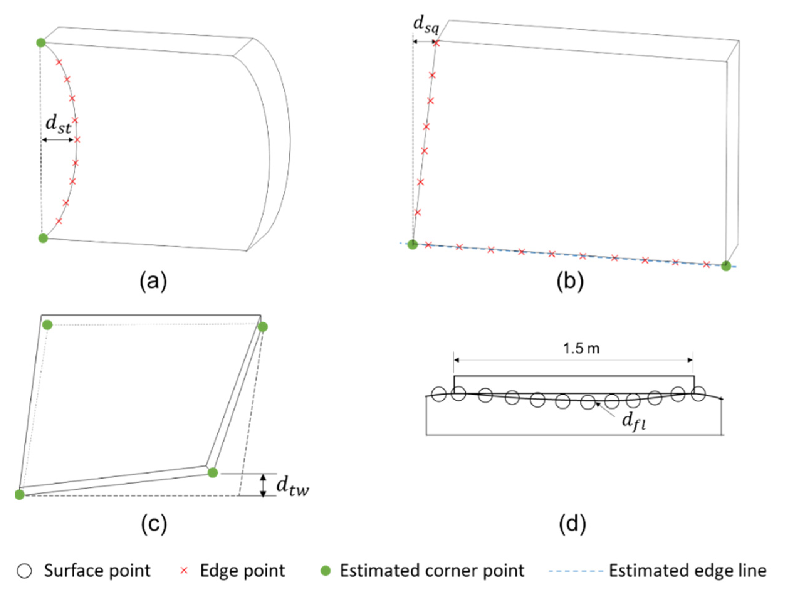 Remotesensing 12 02492 g017 Remotesensing 12 02492 g017