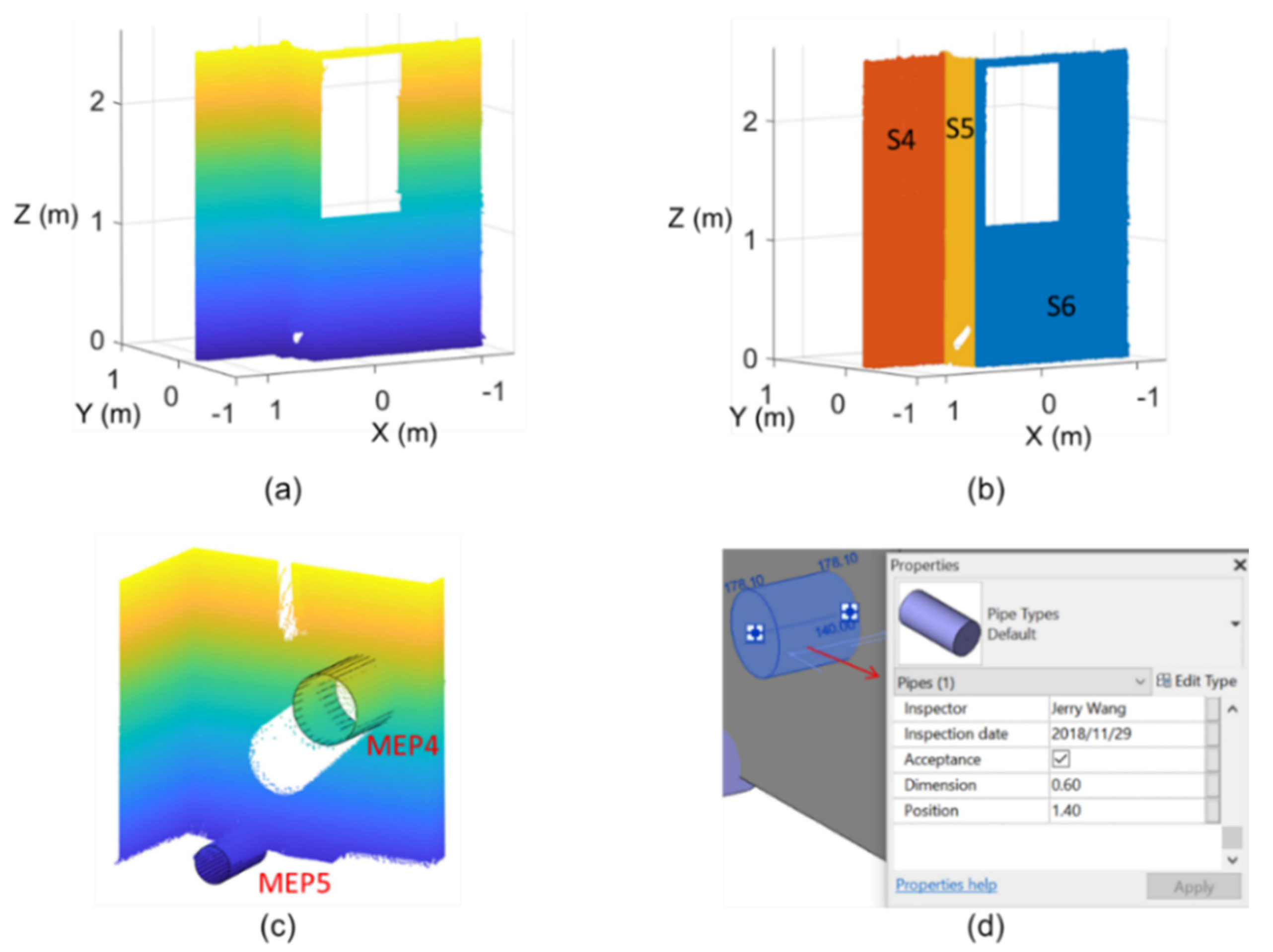 Remotesensing 12 02492 g022 Remotesensing 12 02492 g022
