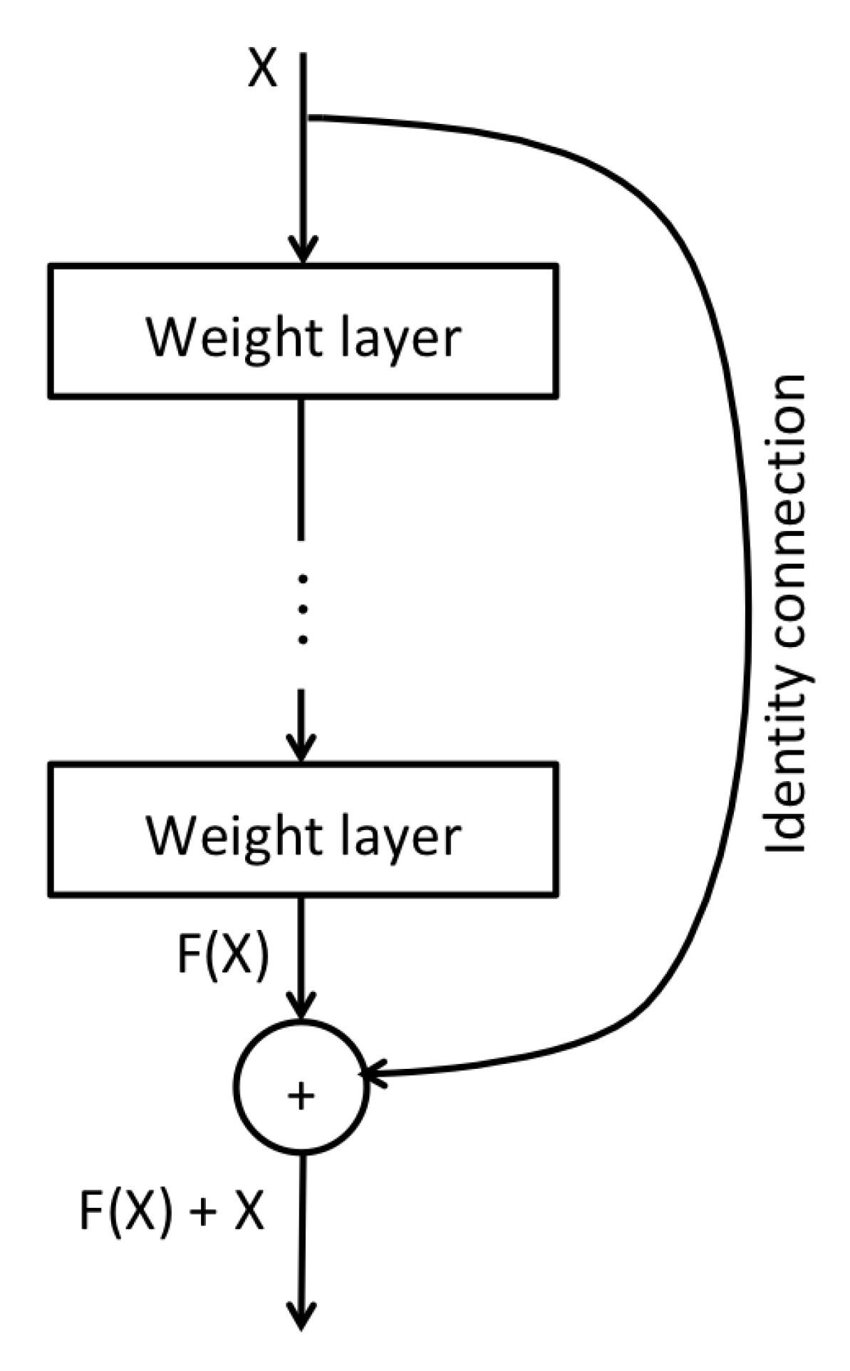 Remotesensing 12 02495 g008