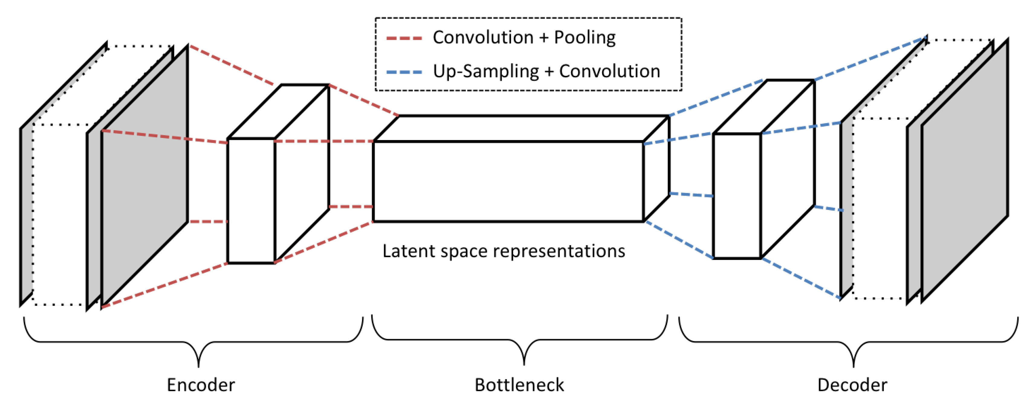 Remotesensing 12 02495 g013
