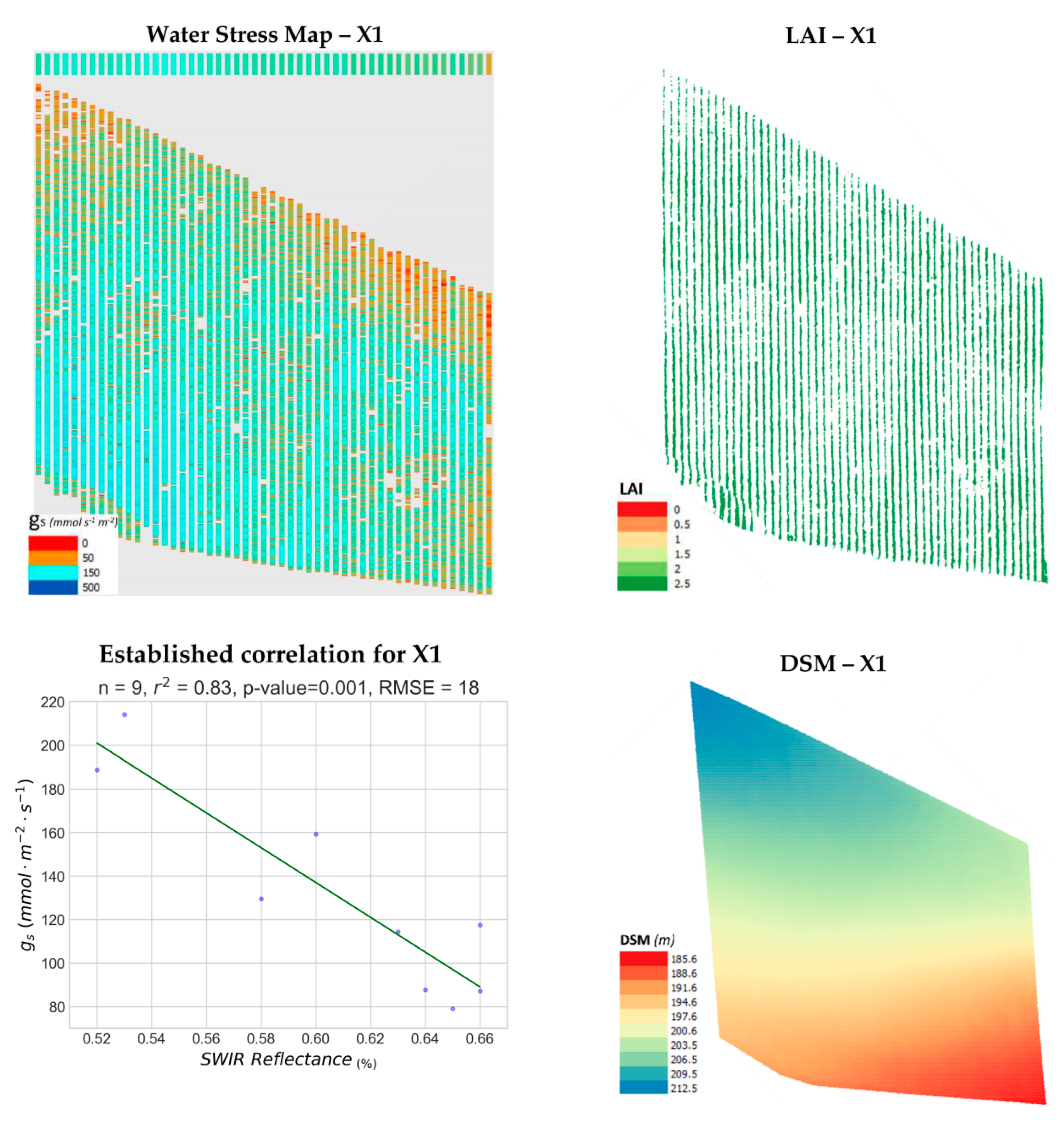 Remotesensing 12 02499 g007 Remotesensing 12 02499 g007