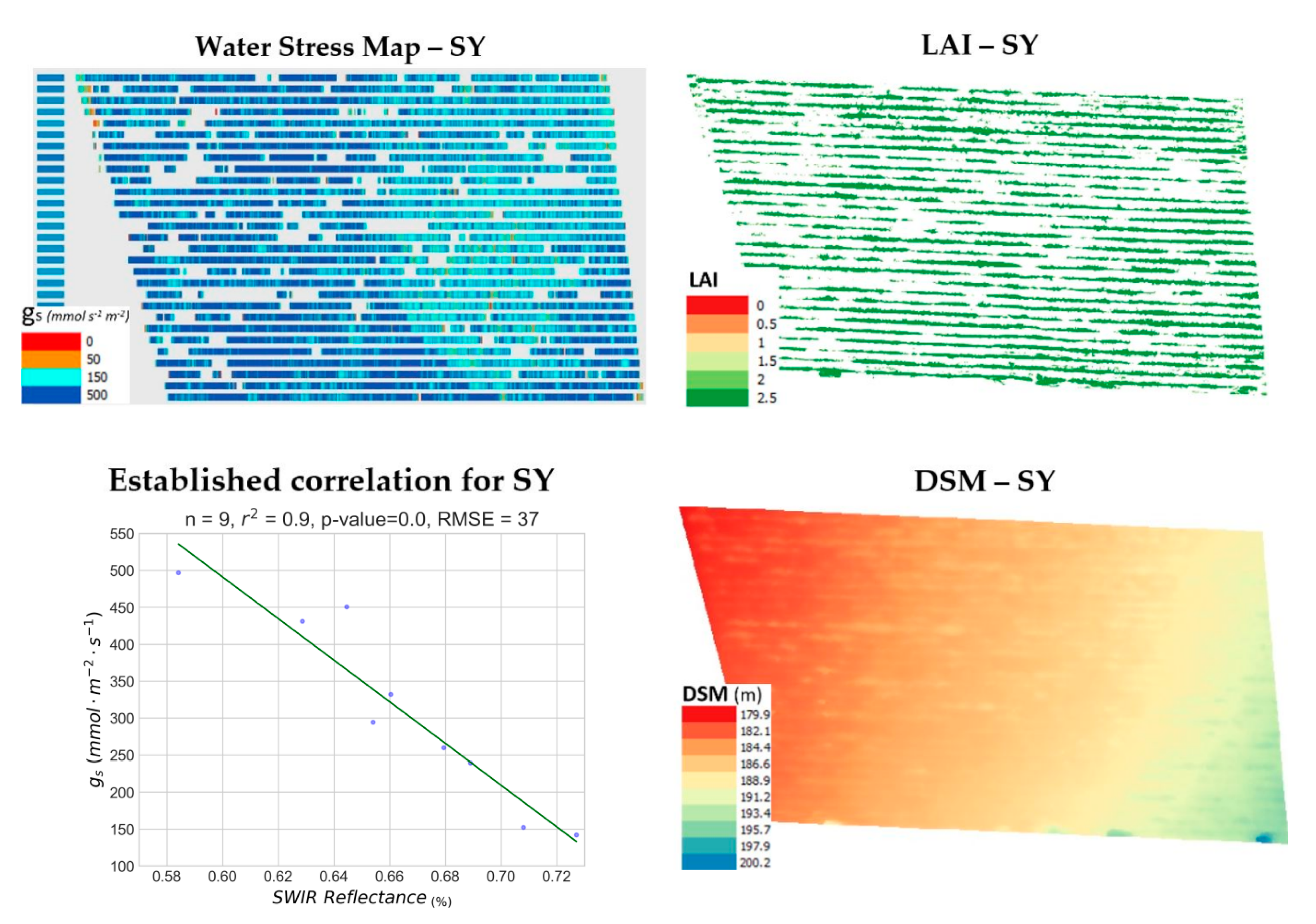 Remotesensing 12 02499 g010 Remotesensing 12 02499 g010