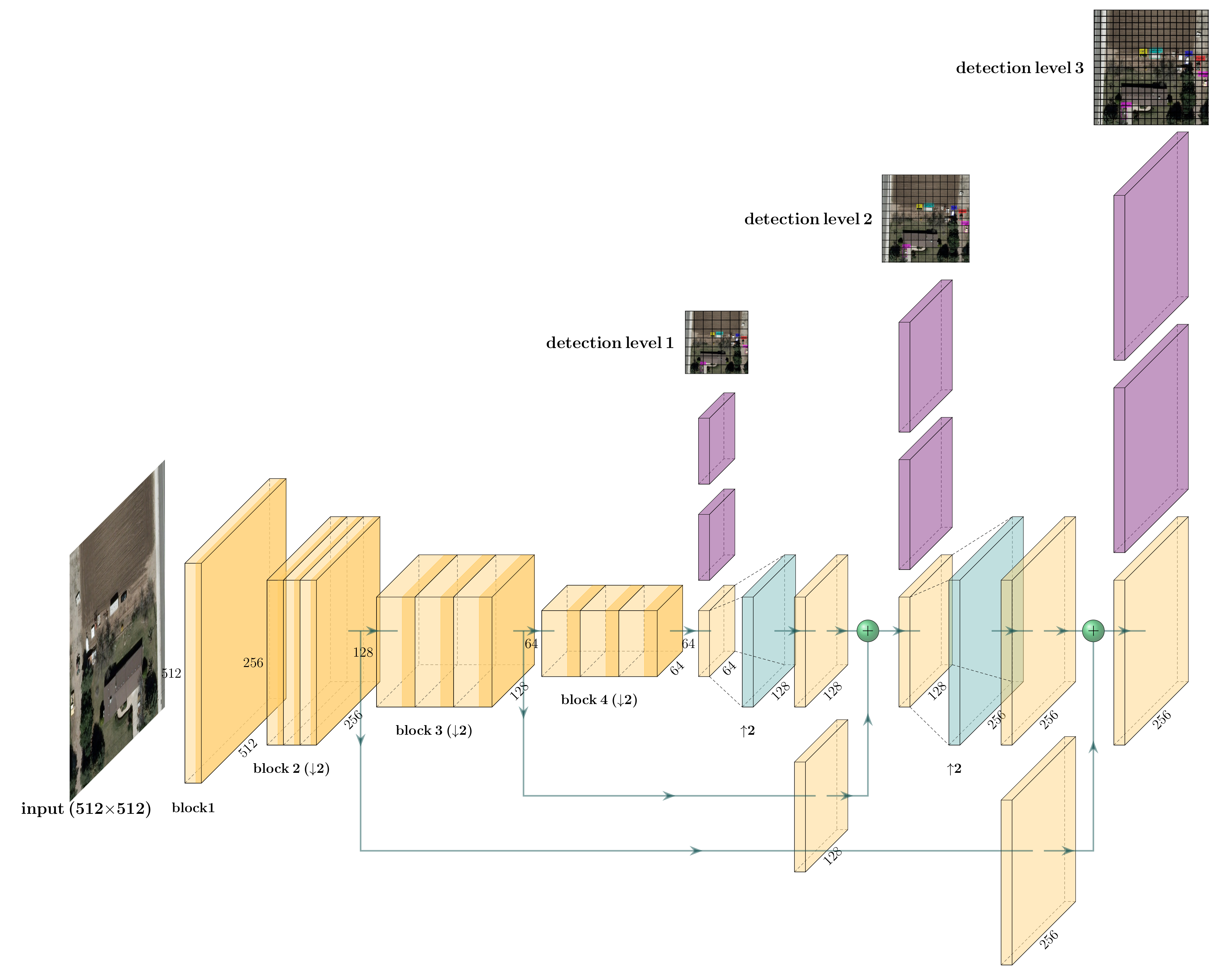 Remotesensing 12 02501 g002 Remotesensing 12 02501 g002