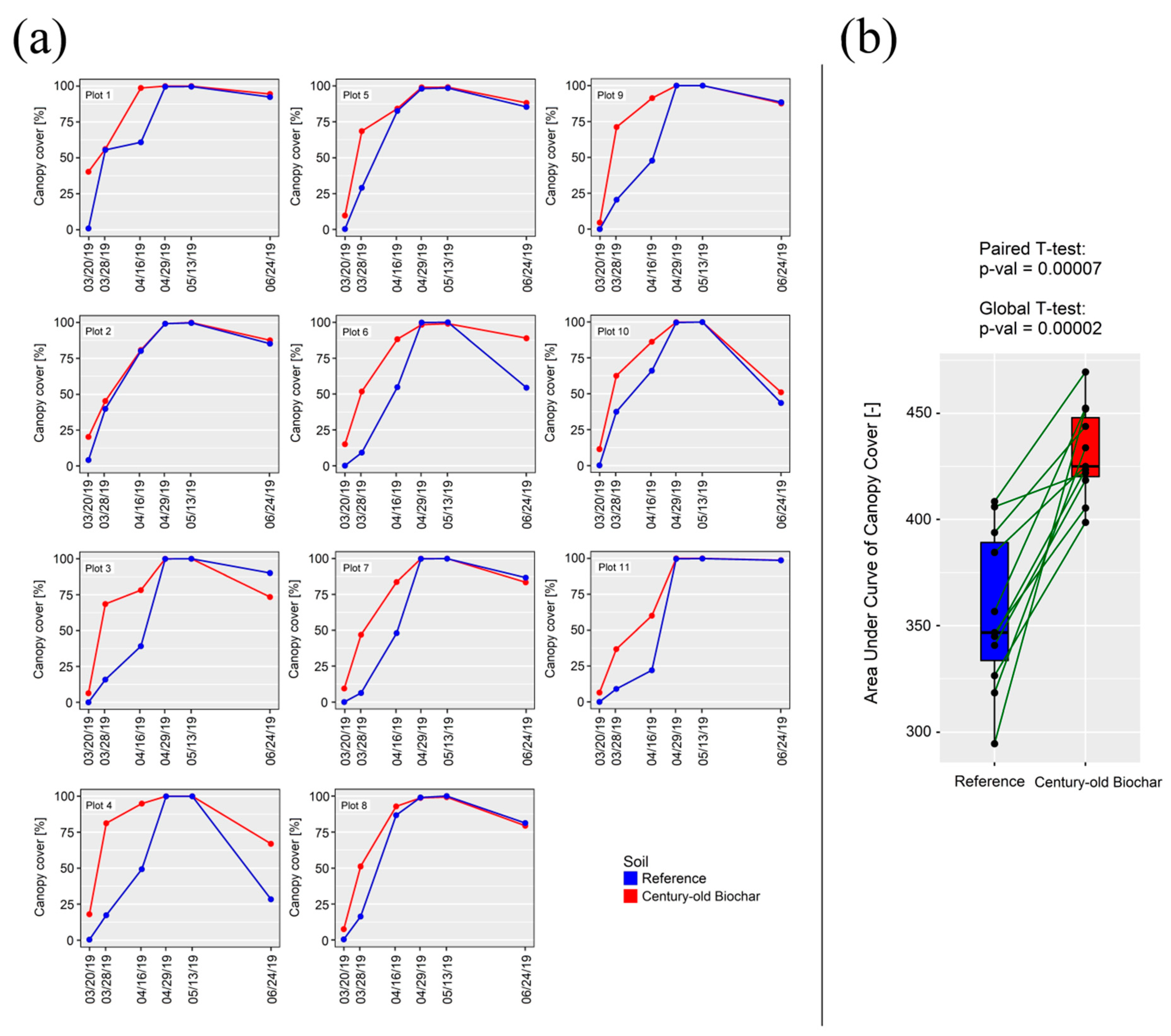 Remotesensing 12 02504 g004