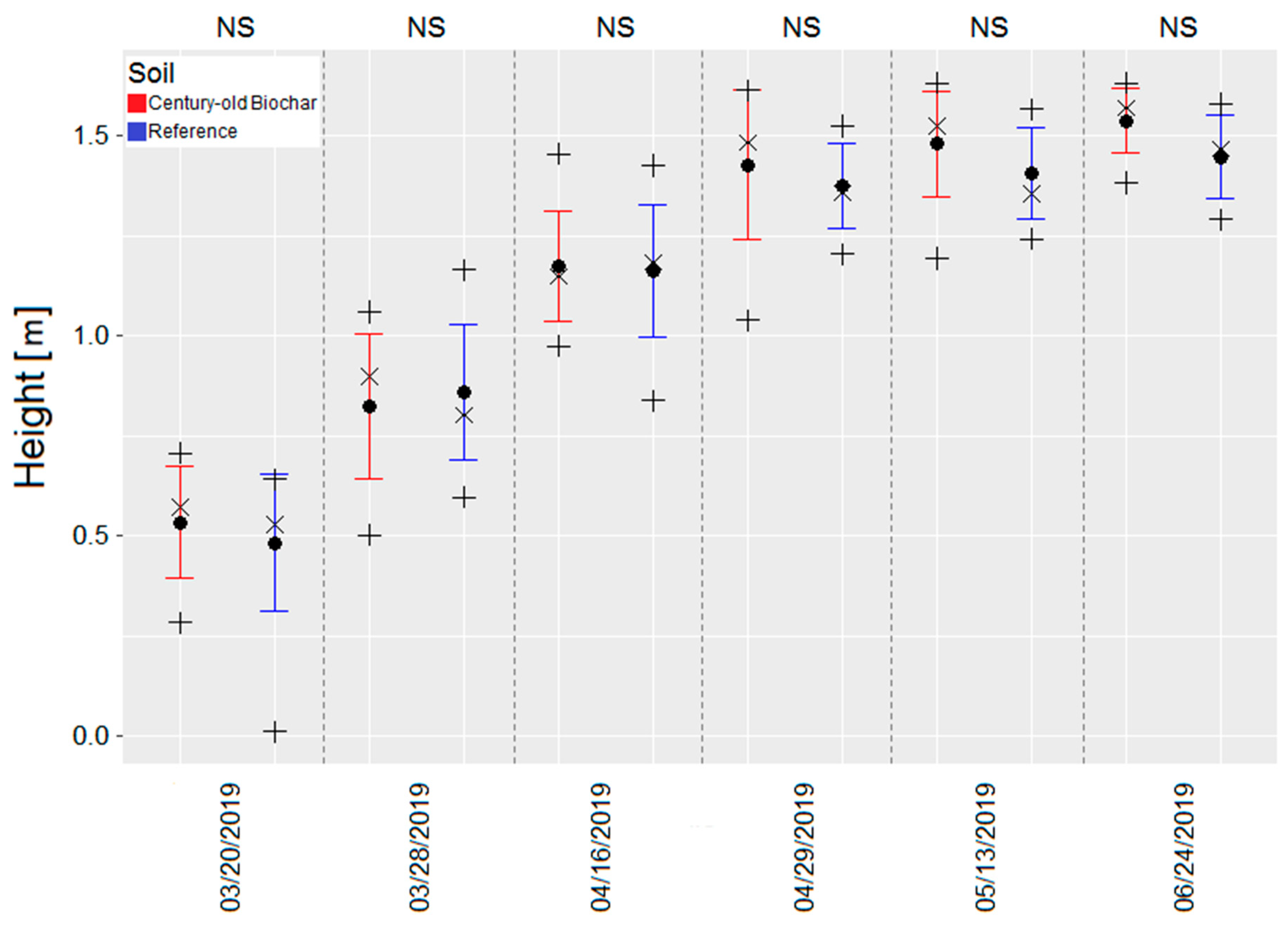 Remotesensing 12 02504 g005