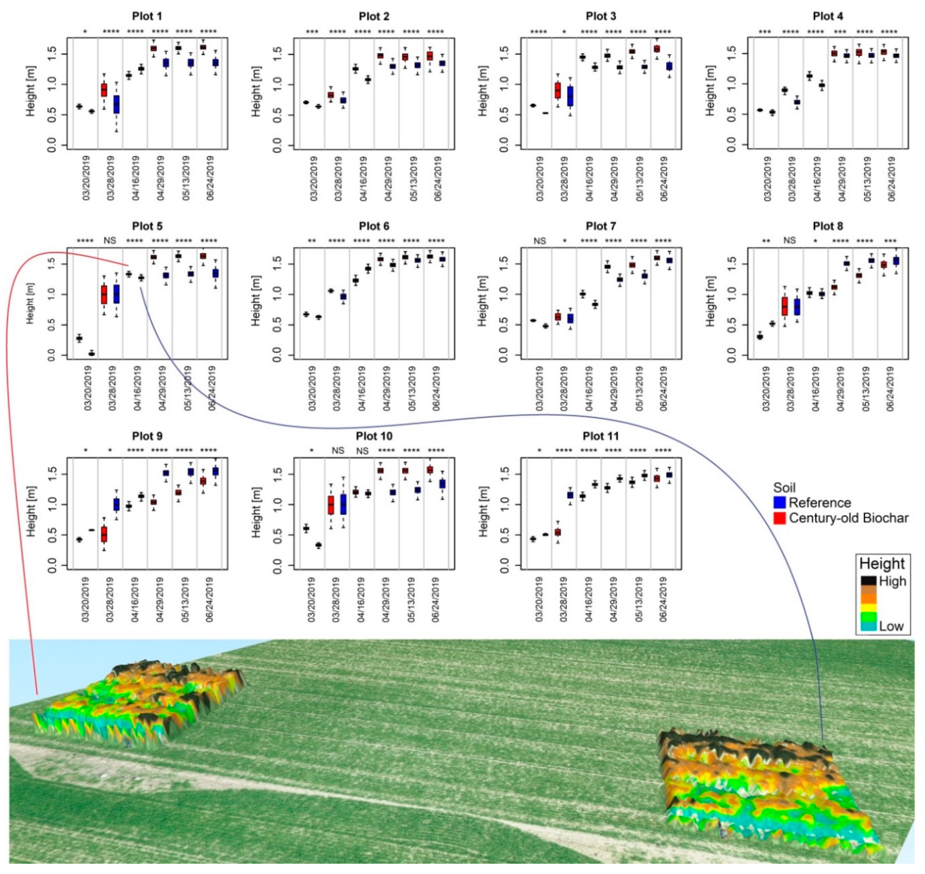 Remotesensing 12 02504 g006
