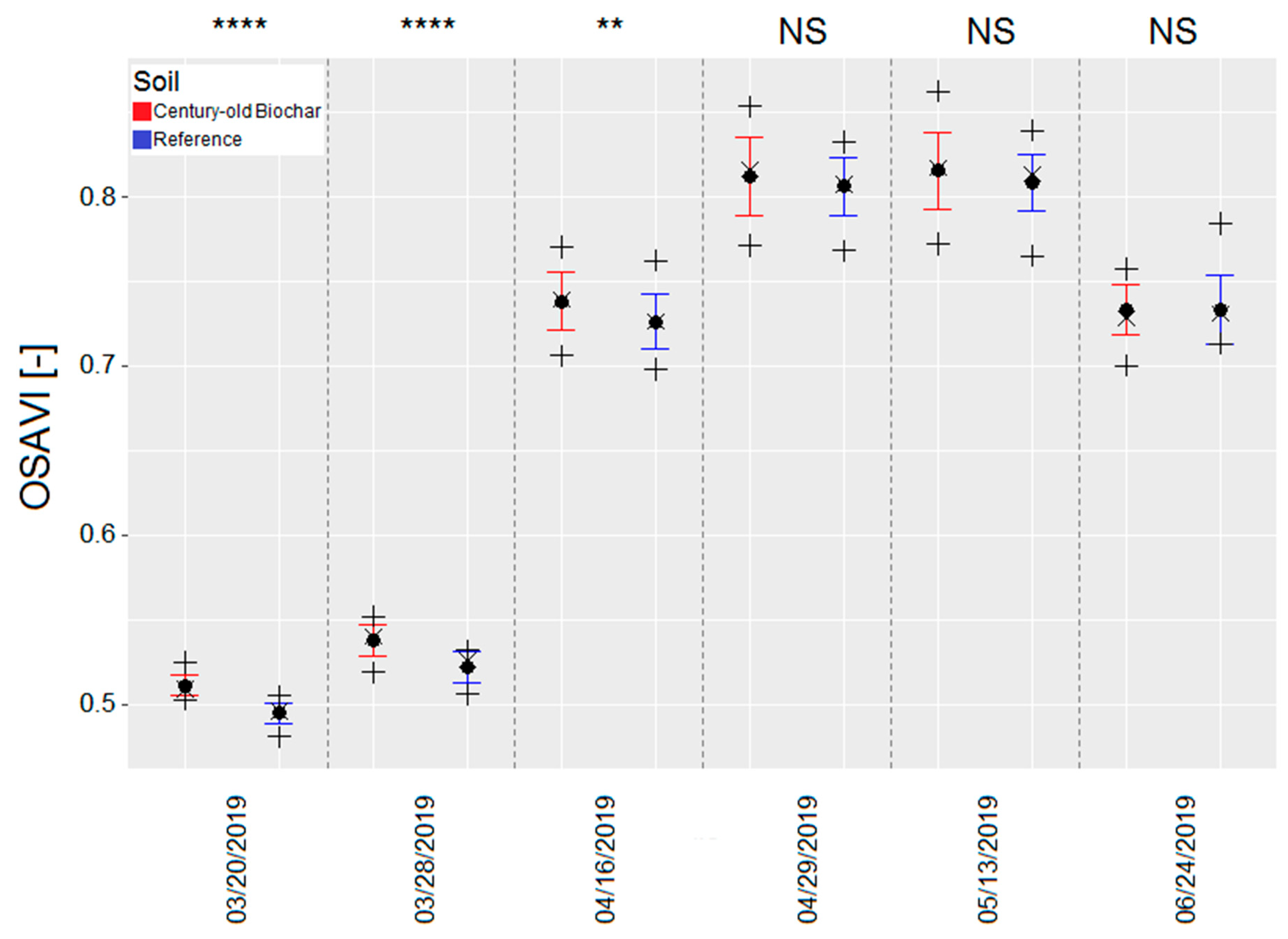 Remotesensing 12 02504 g007