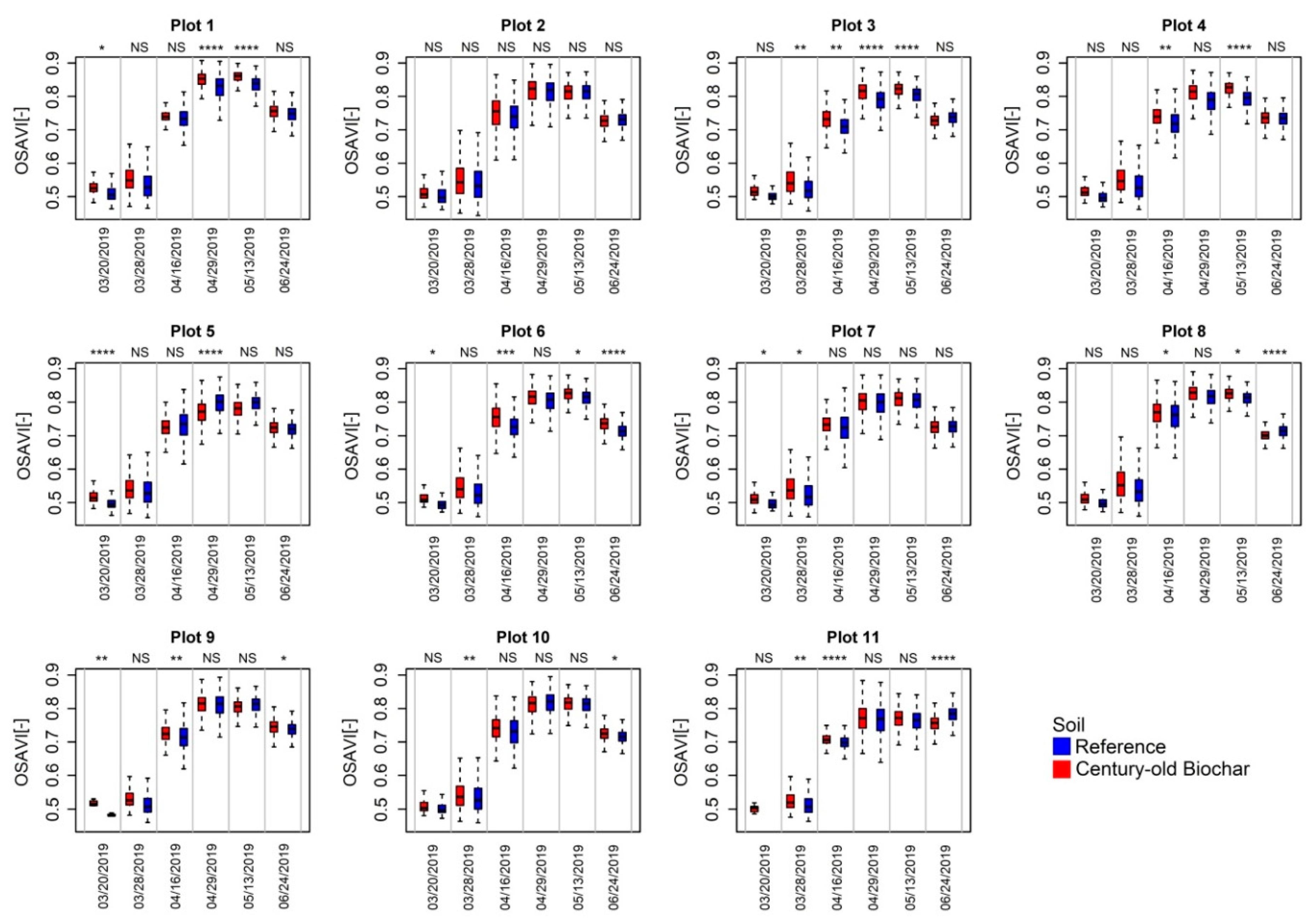 Remotesensing 12 02504 g008