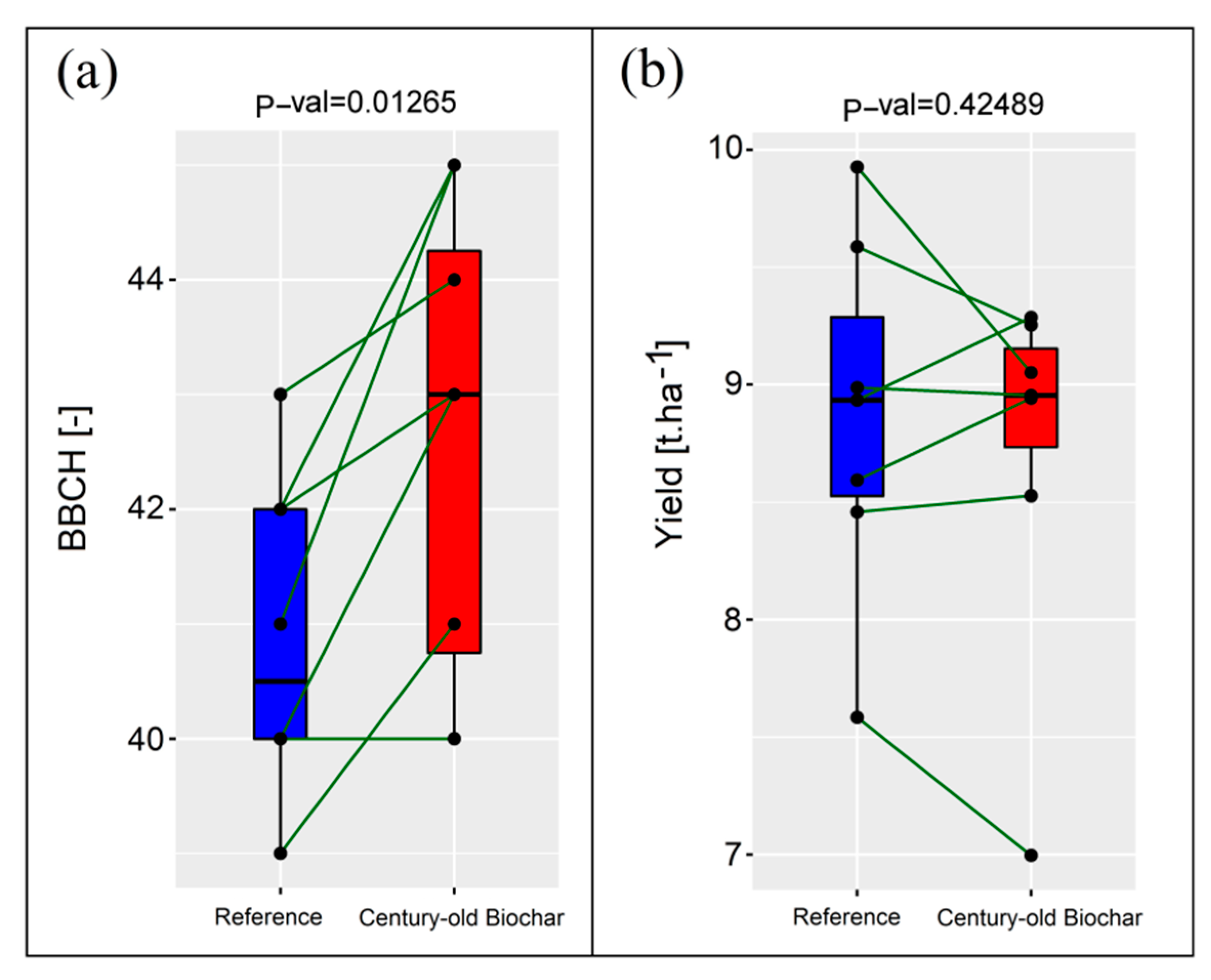 Remotesensing 12 02504 g010