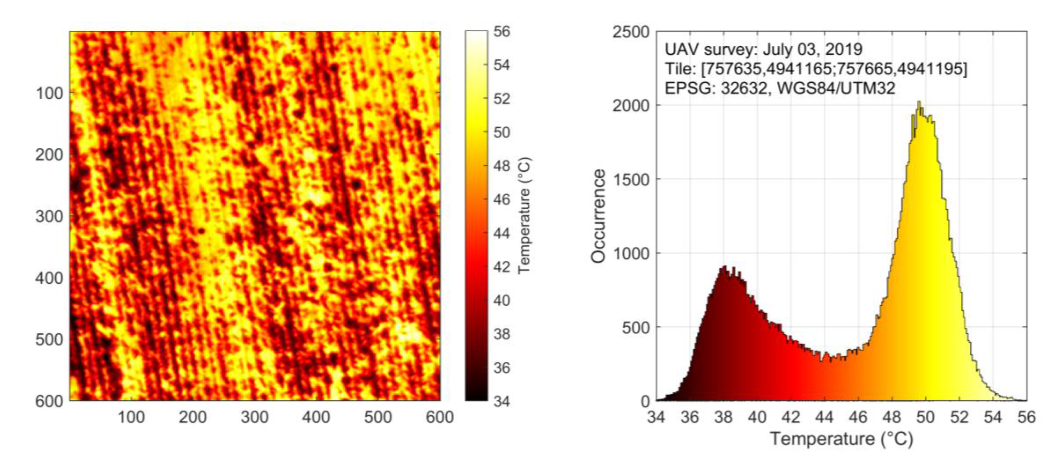 Remotesensing 12 02506 g006 Remotesensing 12 02506 g006