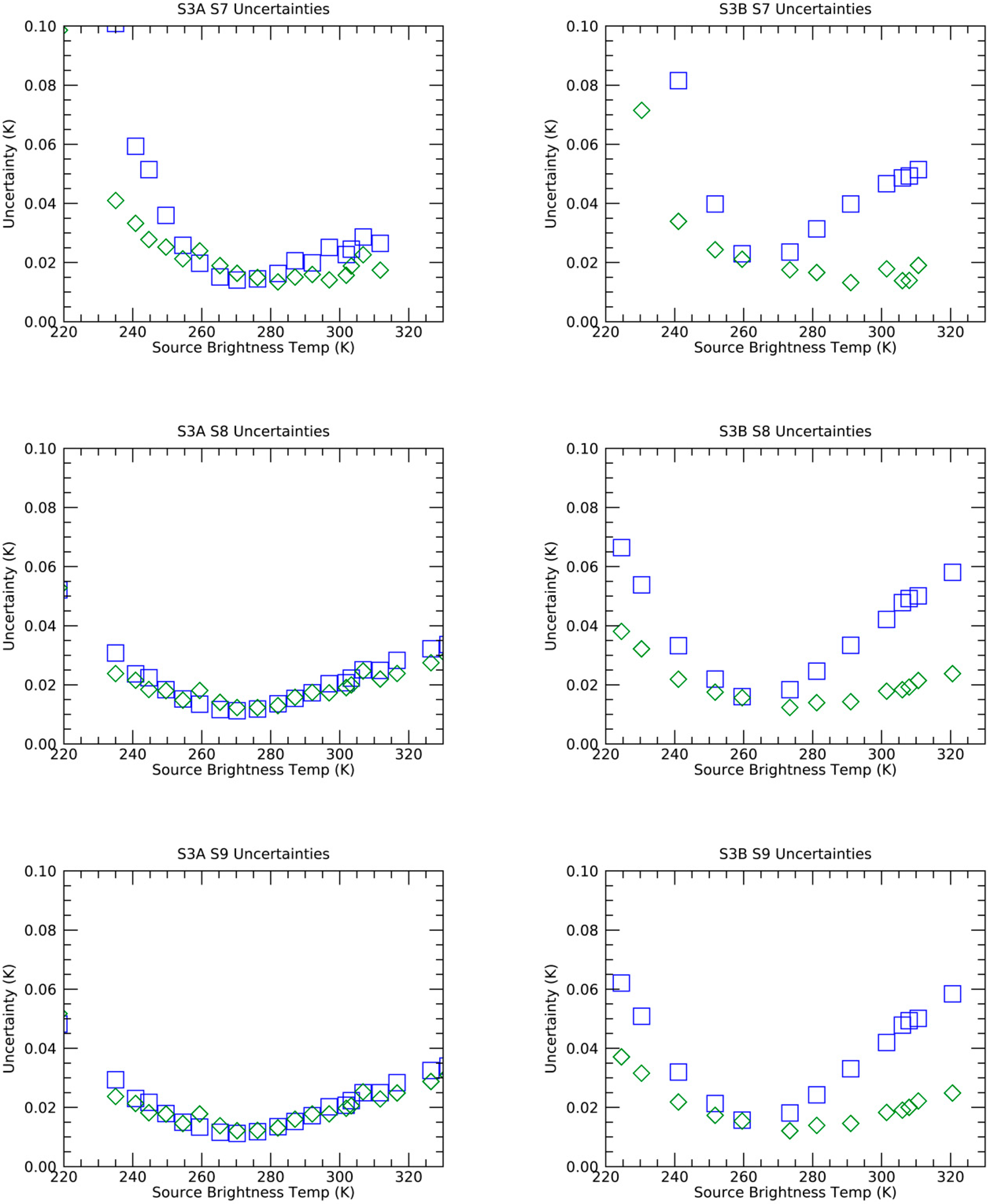 Remotesensing 12 02510 g003