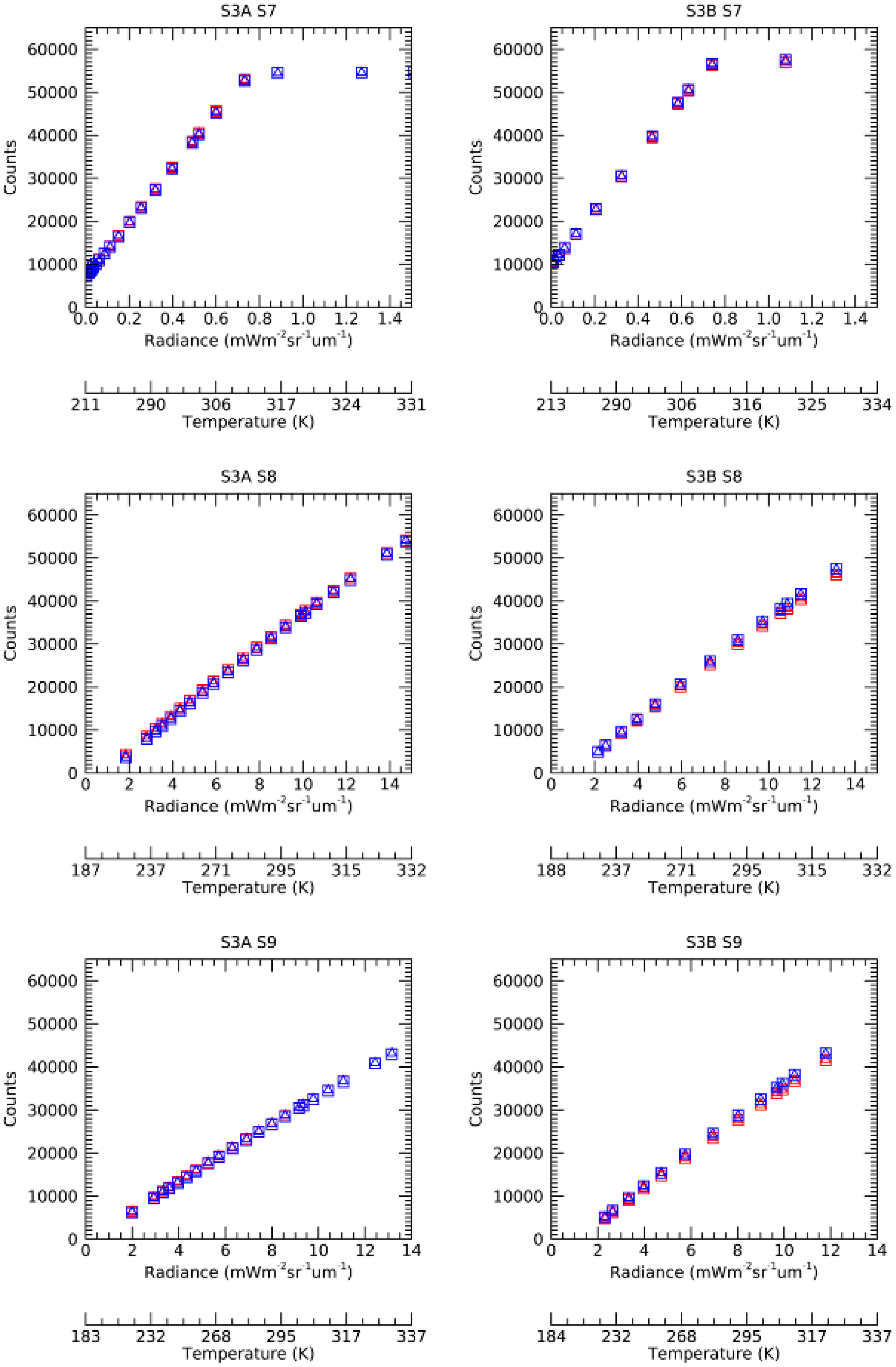 Remotesensing 12 02510 g004