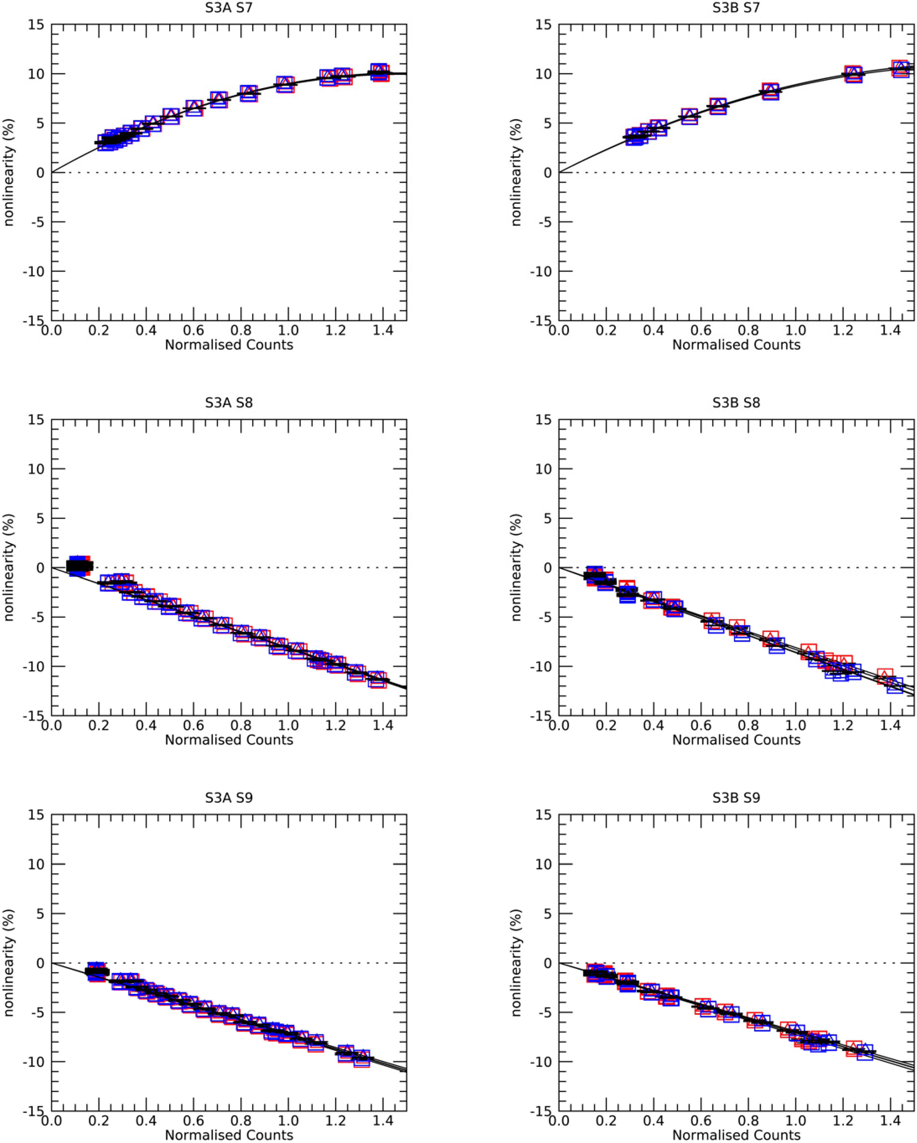 Remotesensing 12 02510 g005