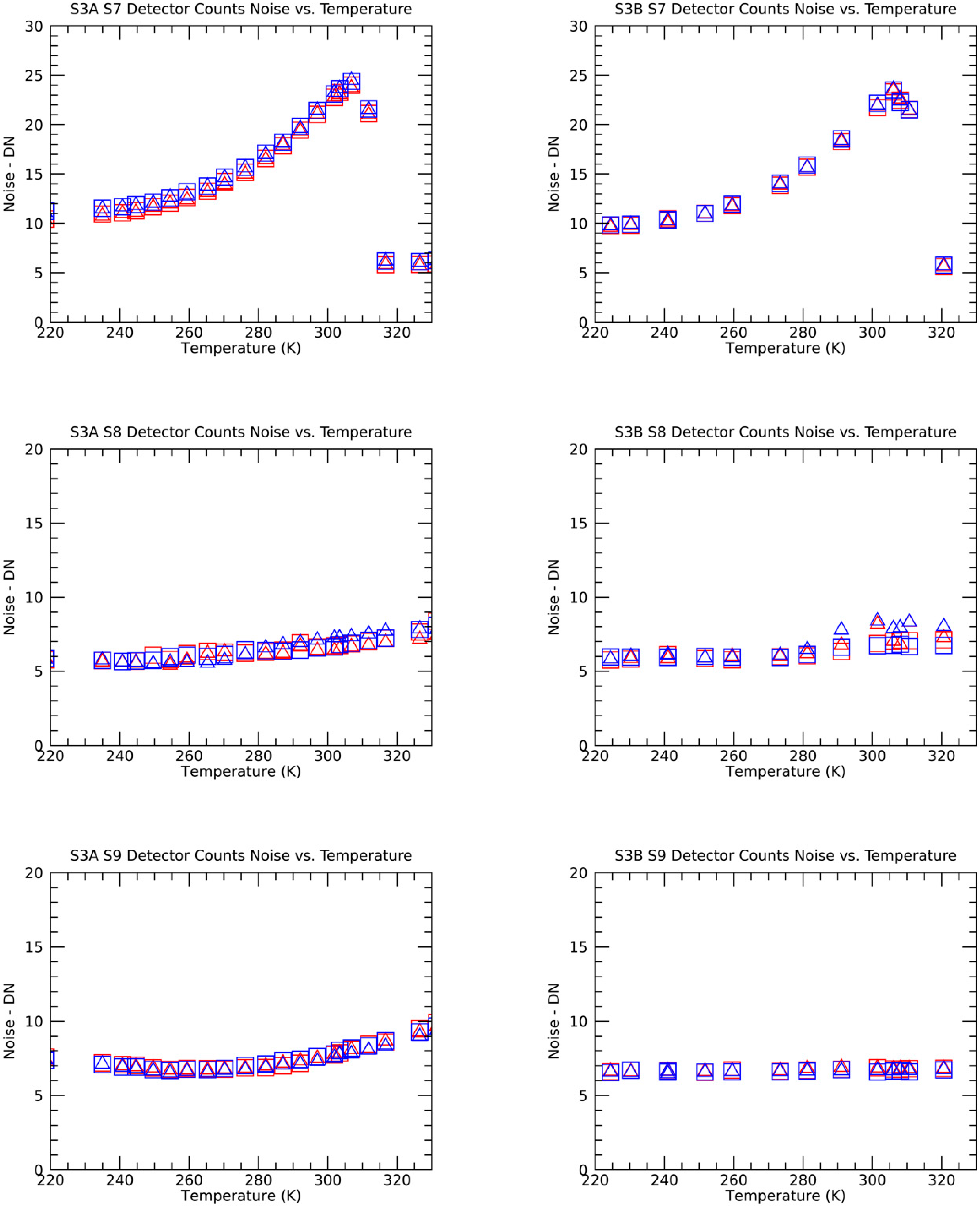 Remotesensing 12 02510 g006