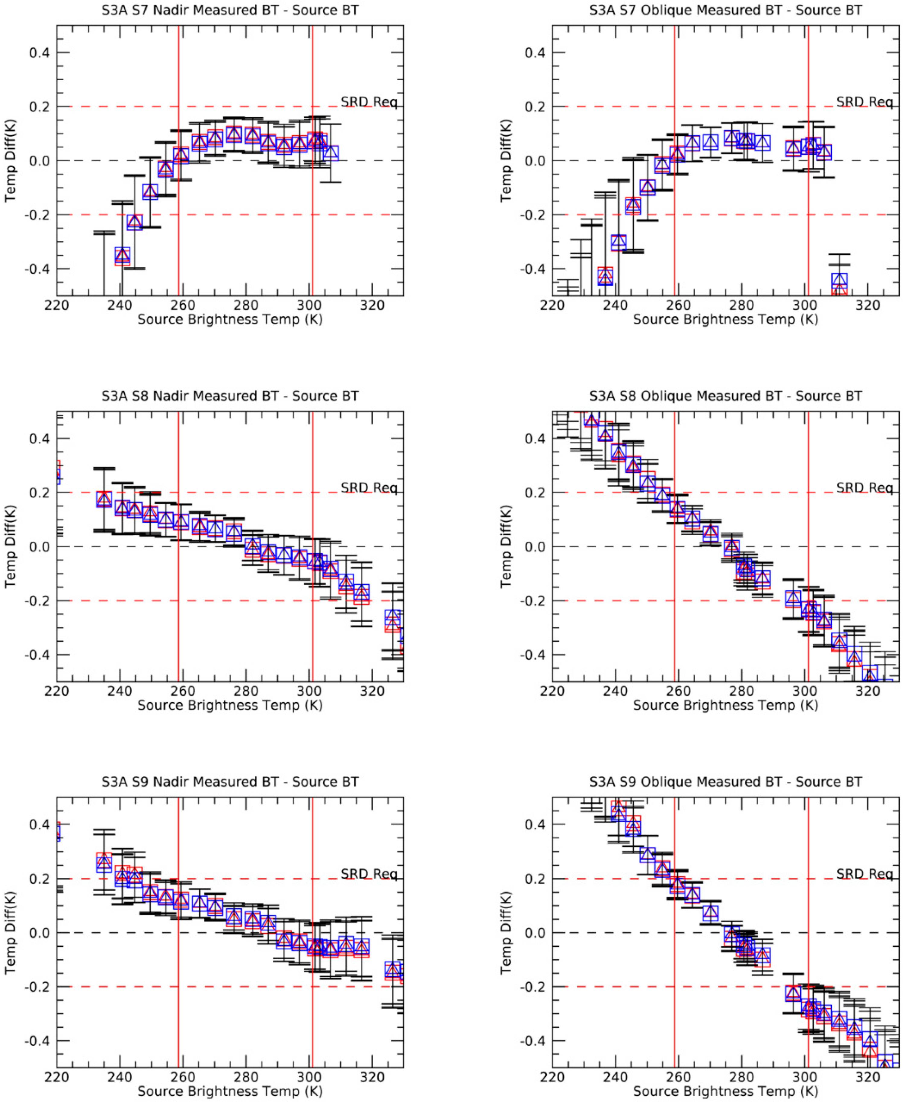 Remotesensing 12 02510 g008