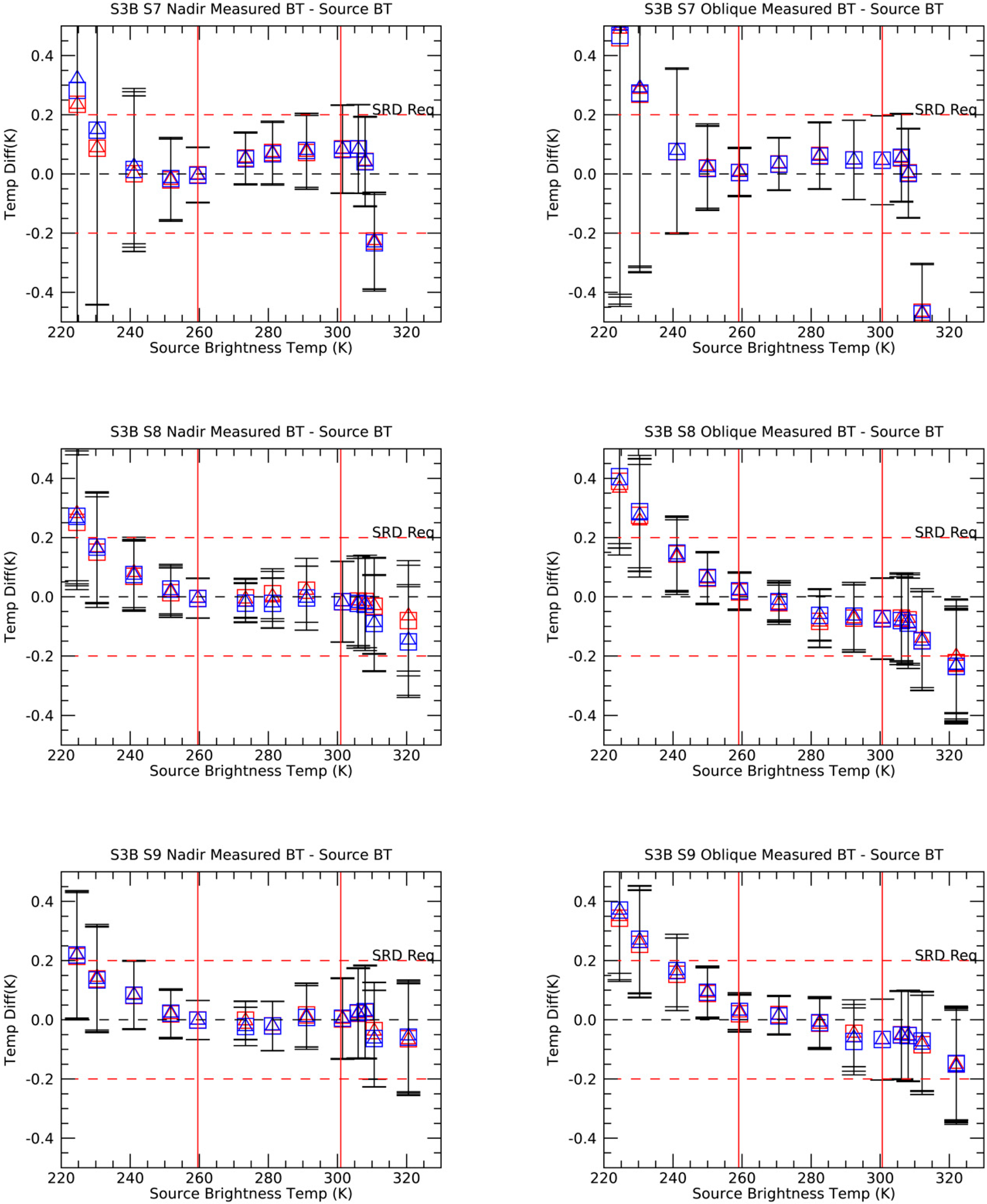 Remotesensing 12 02510 g009
