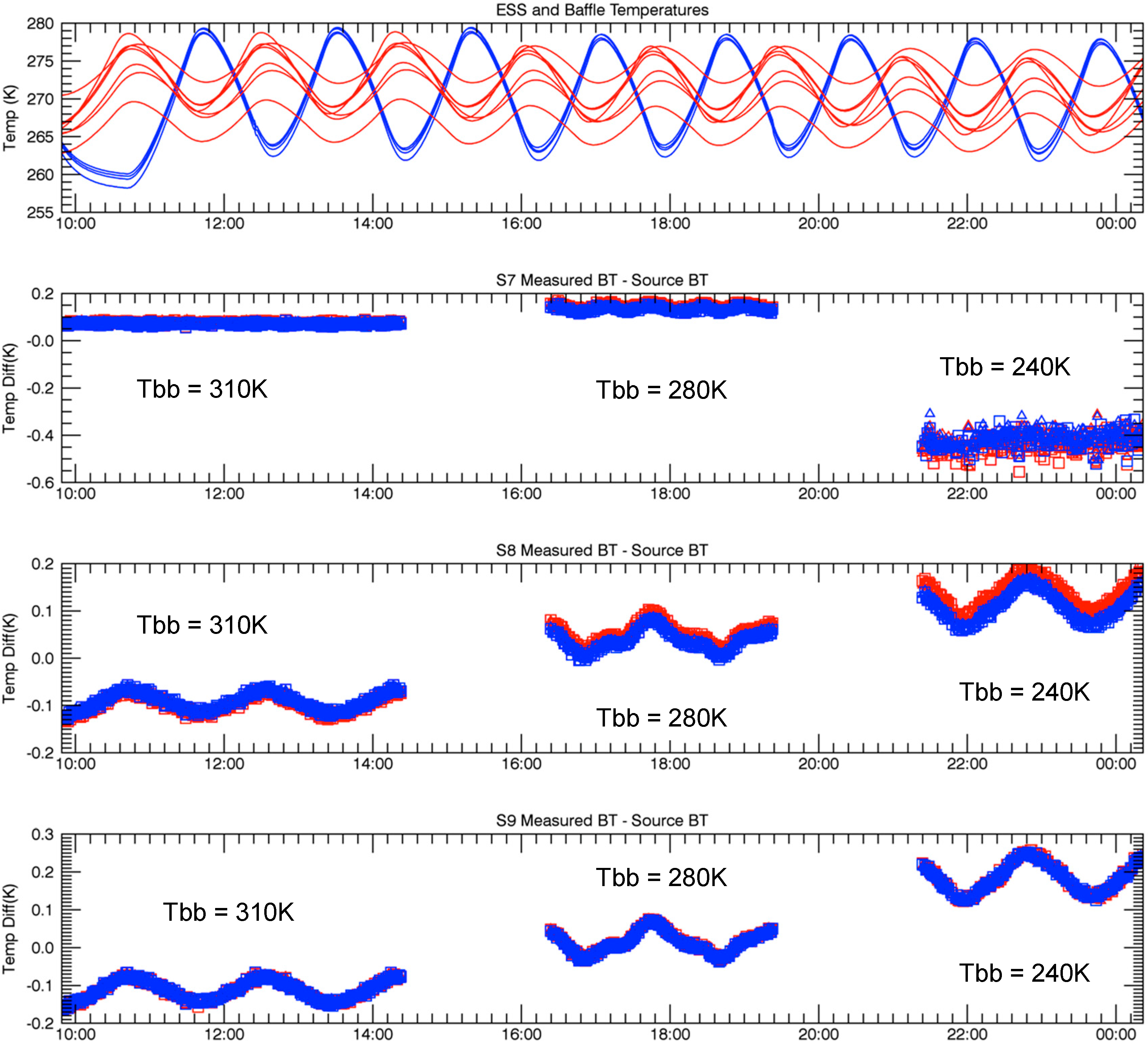 Remotesensing 12 02510 g012