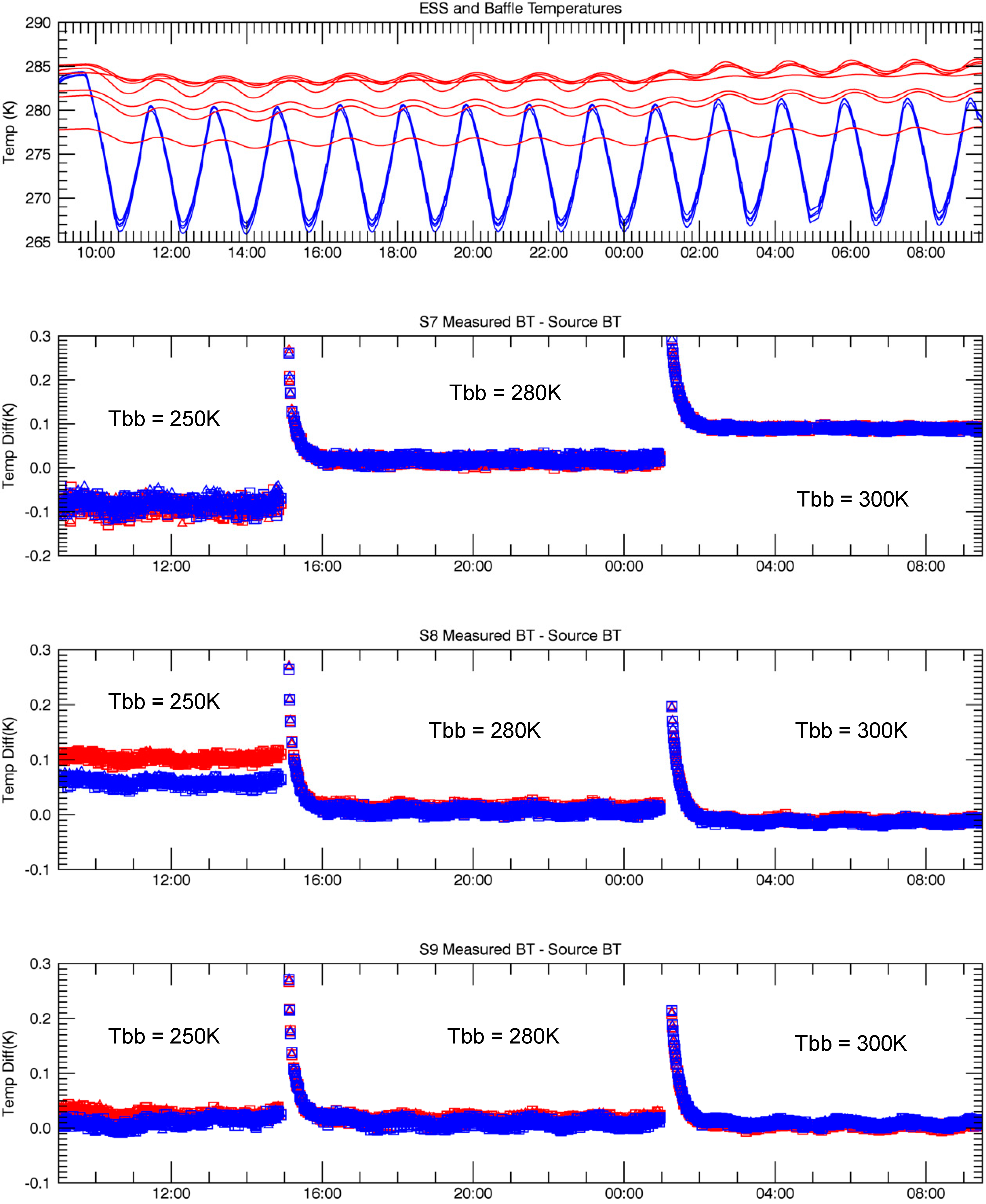 Remotesensing 12 02510 g013