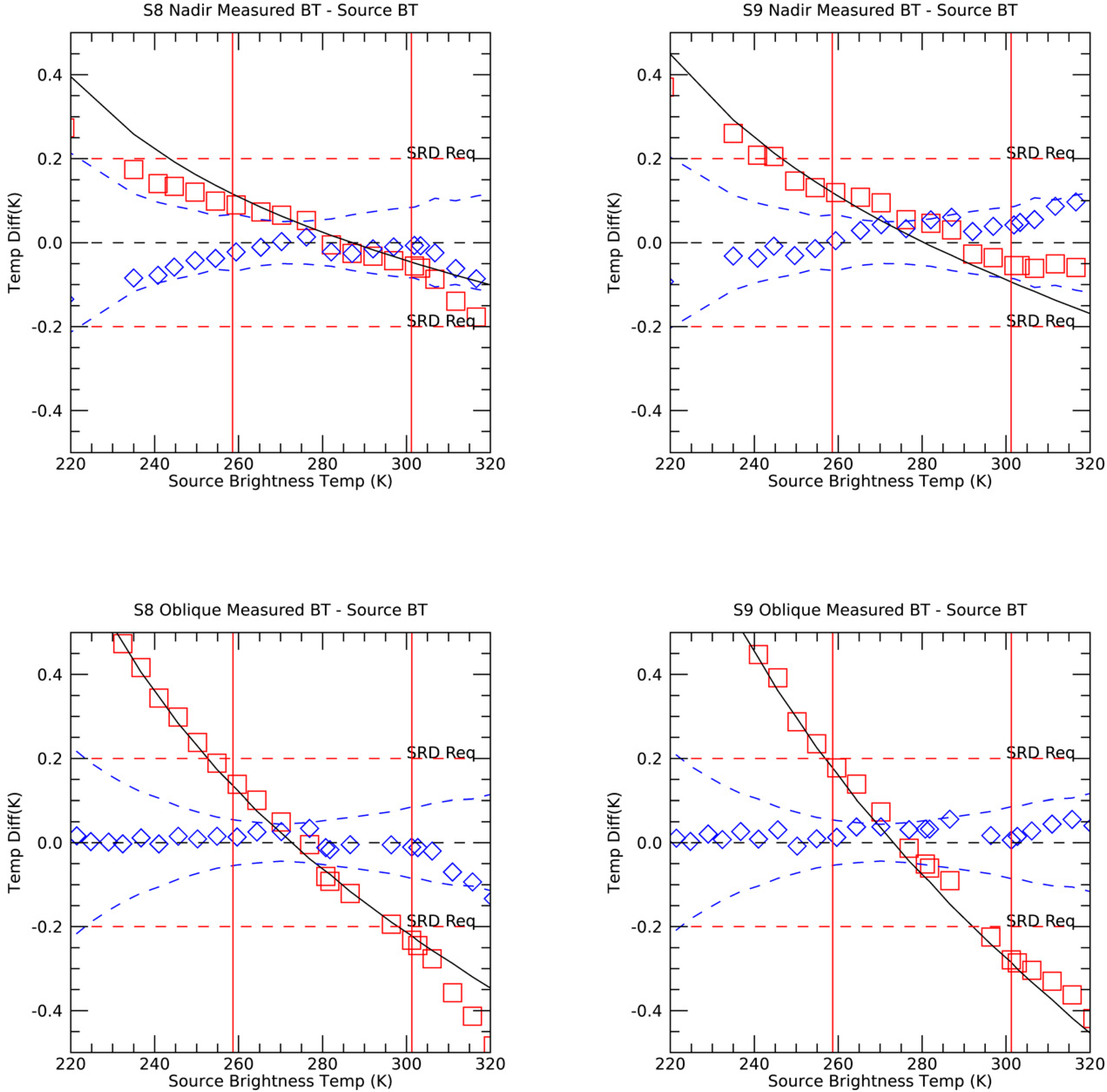 Remotesensing 12 02510 g015