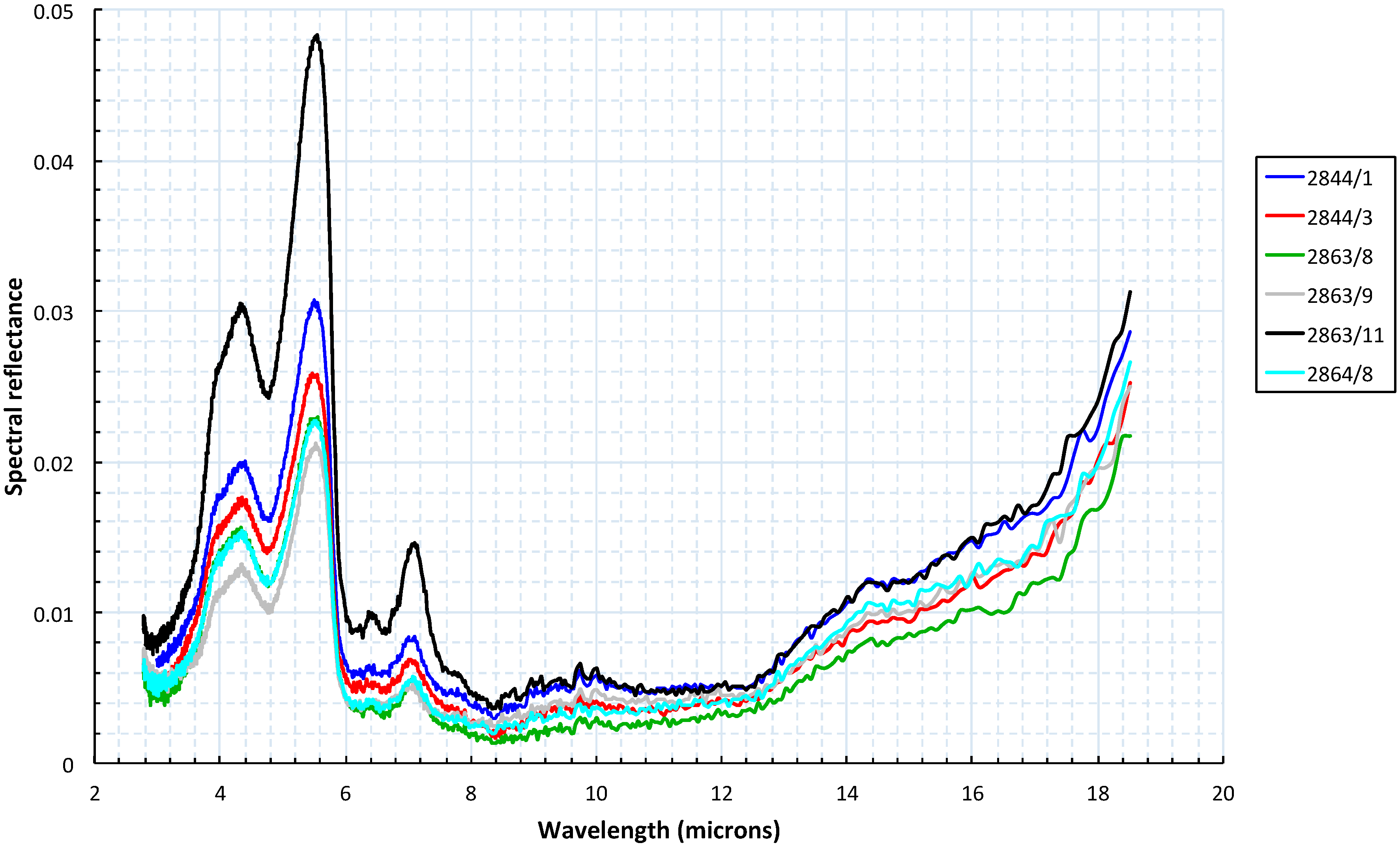 Remotesensing 12 02510 g017