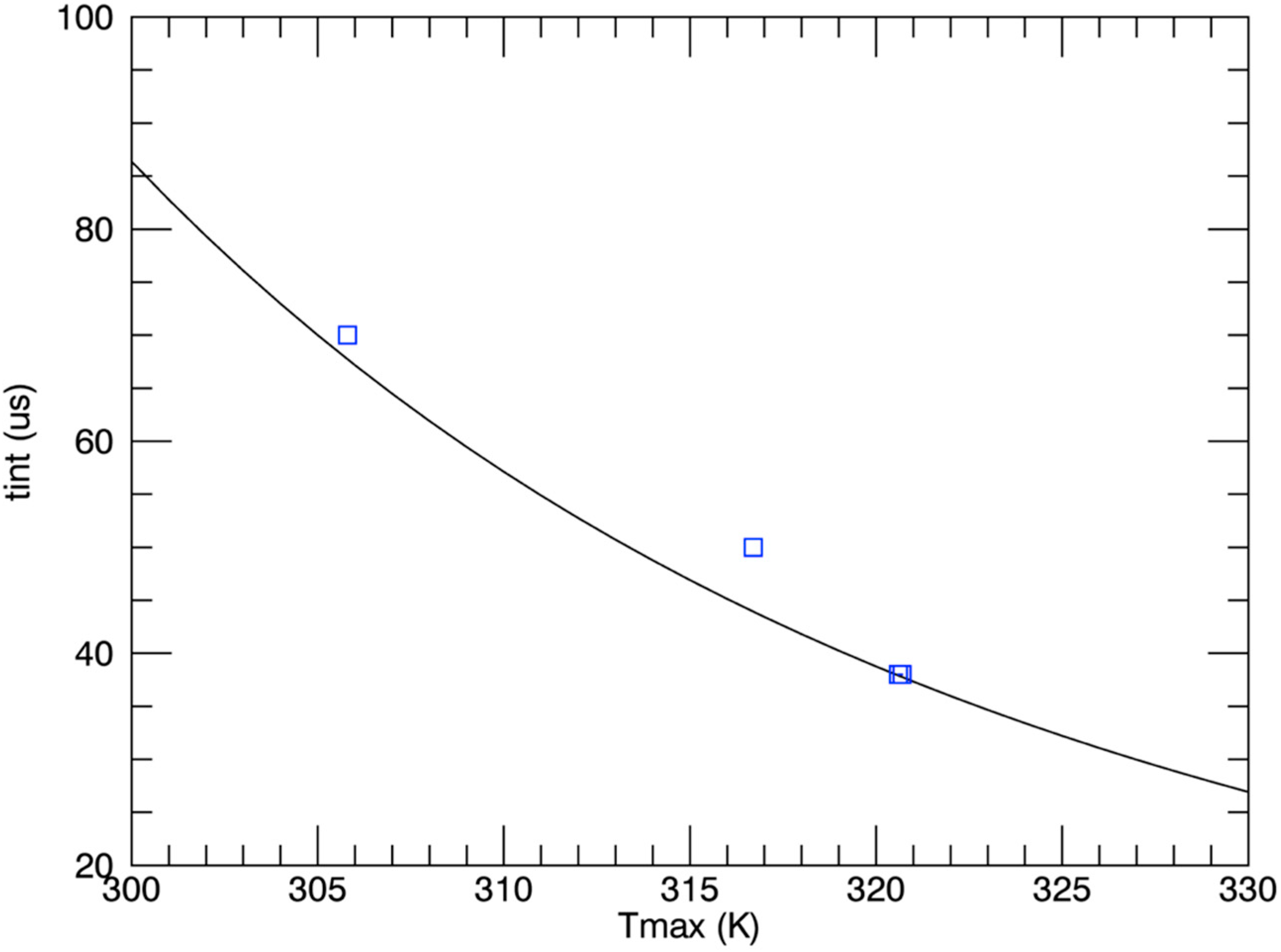 Remotesensing 12 02510 g018