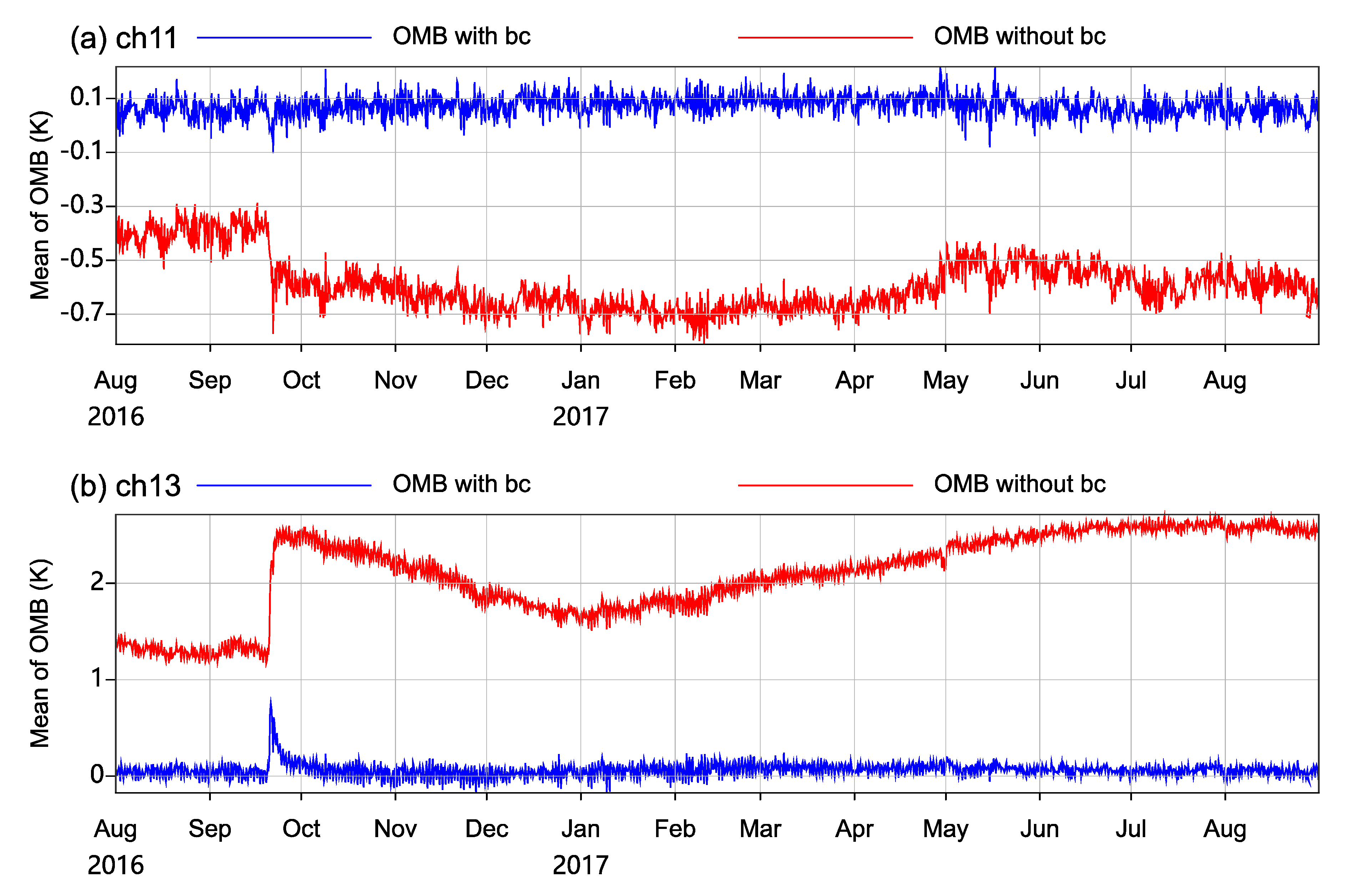 Remotesensing 12 02511 g001a Remotesensing 12 02511 g001a