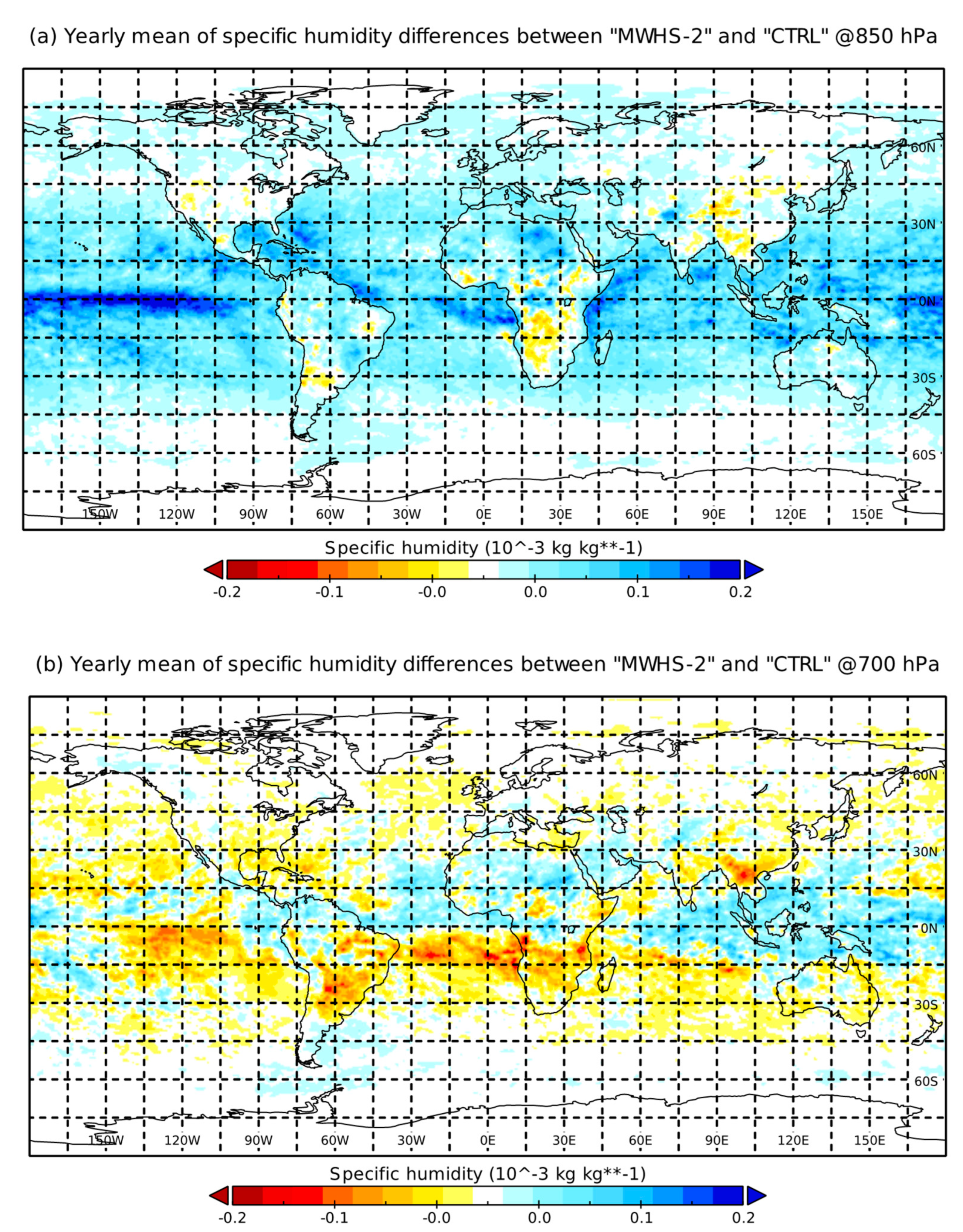 Remotesensing 12 02511 g005 Remotesensing 12 02511 g005