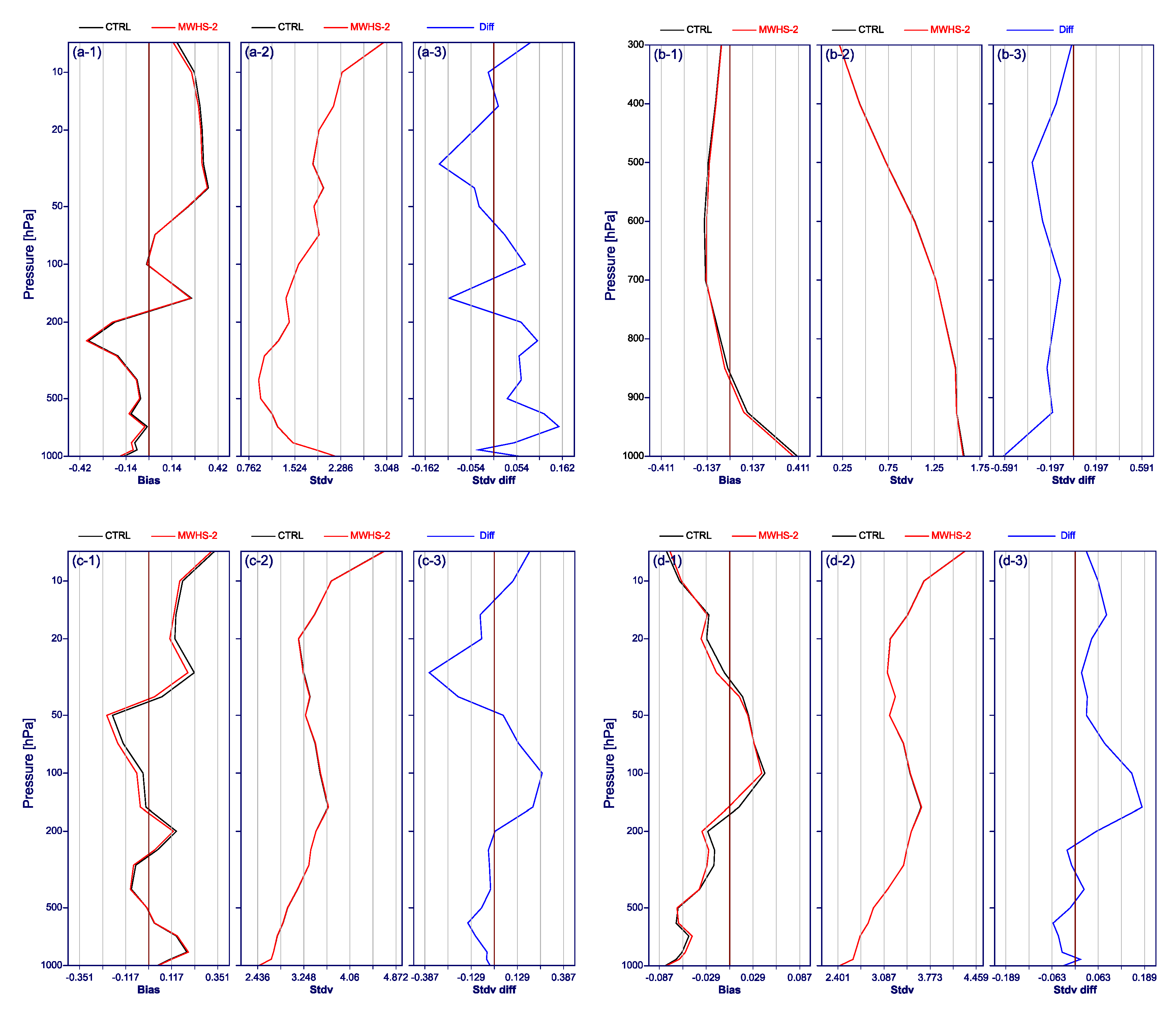 Remotesensing 12 02511 g006 Remotesensing 12 02511 g006