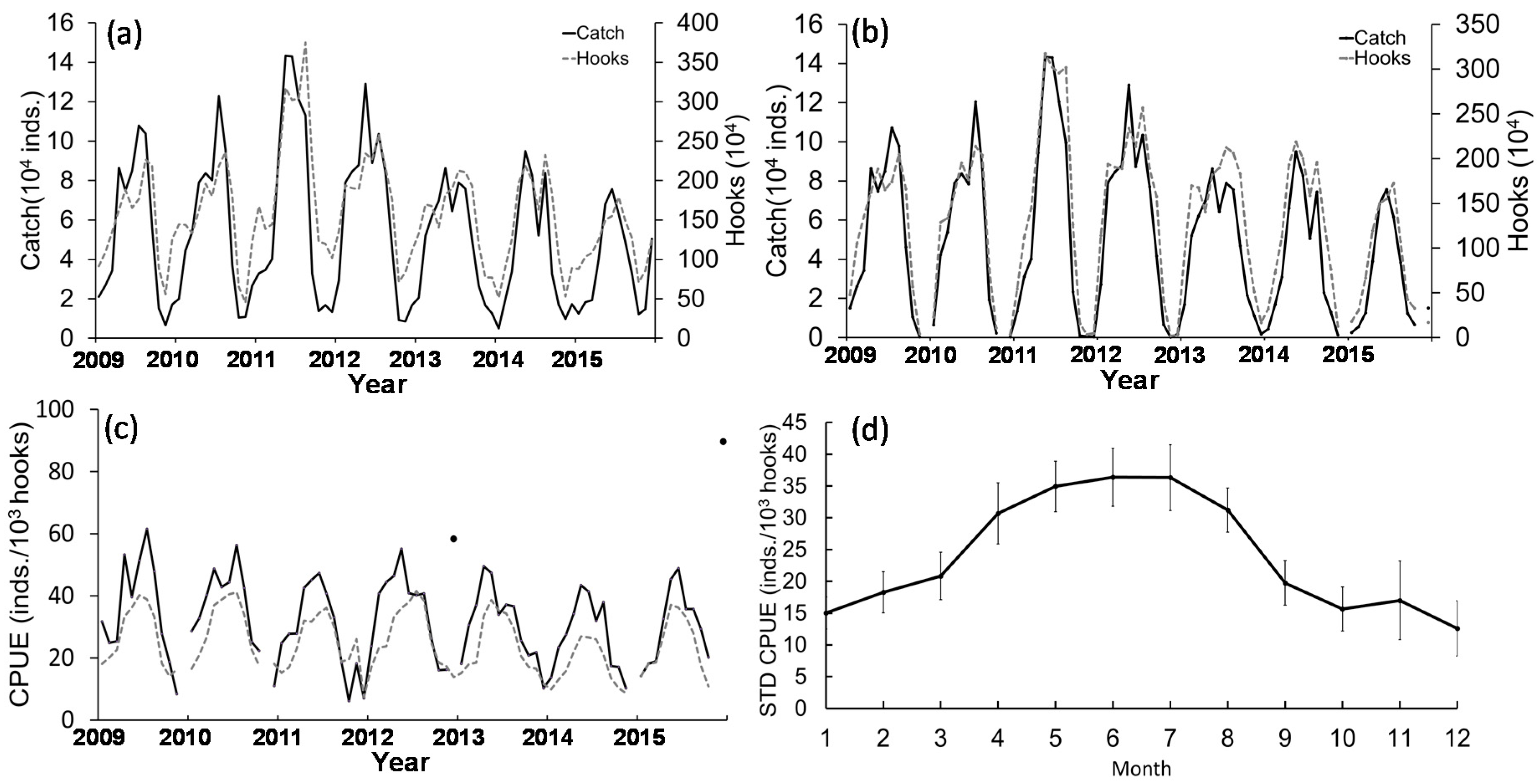 Remotesensing 12 02515 g002 Remotesensing 12 02515 g002