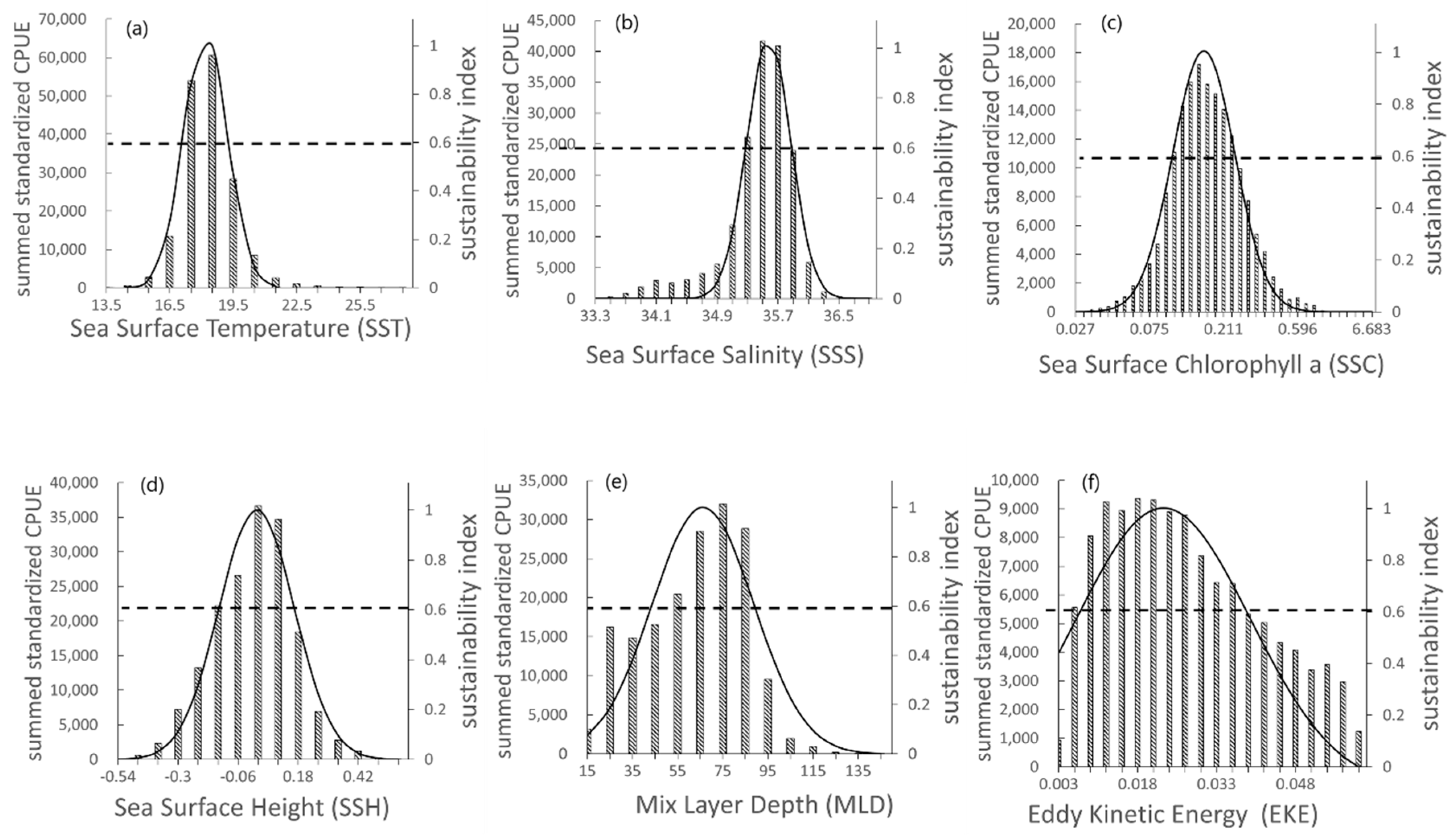 Remotesensing 12 02515 g004 Remotesensing 12 02515 g004