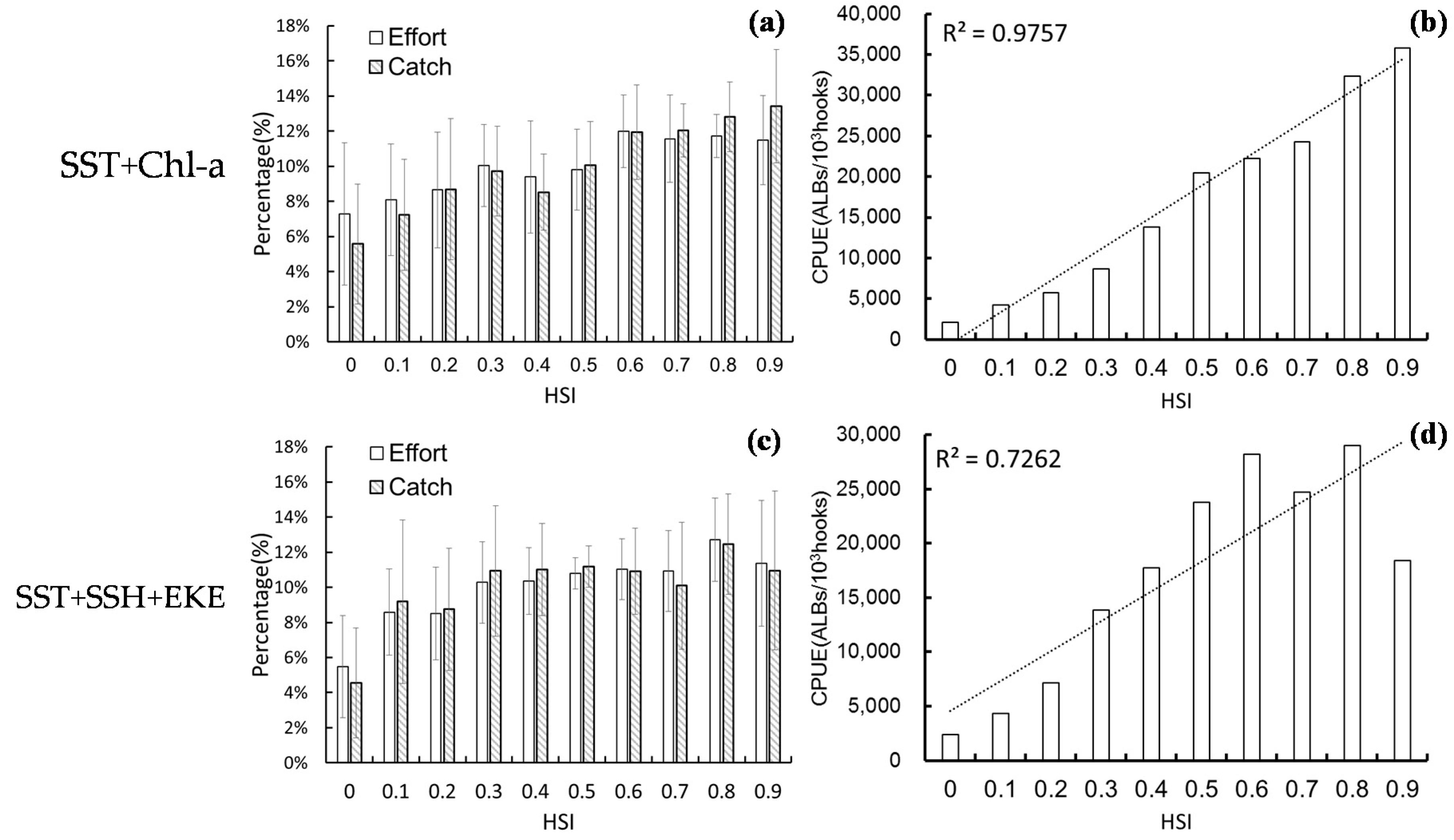 Remotesensing 12 02515 g005 Remotesensing 12 02515 g005