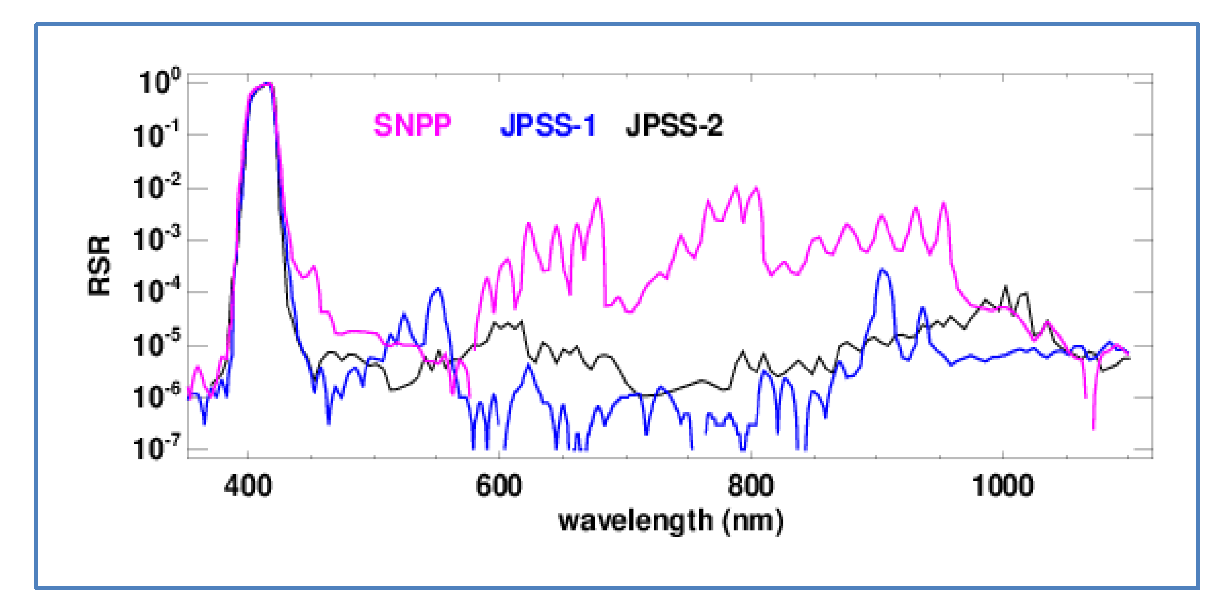 Remotesensing 12 02523 g005
