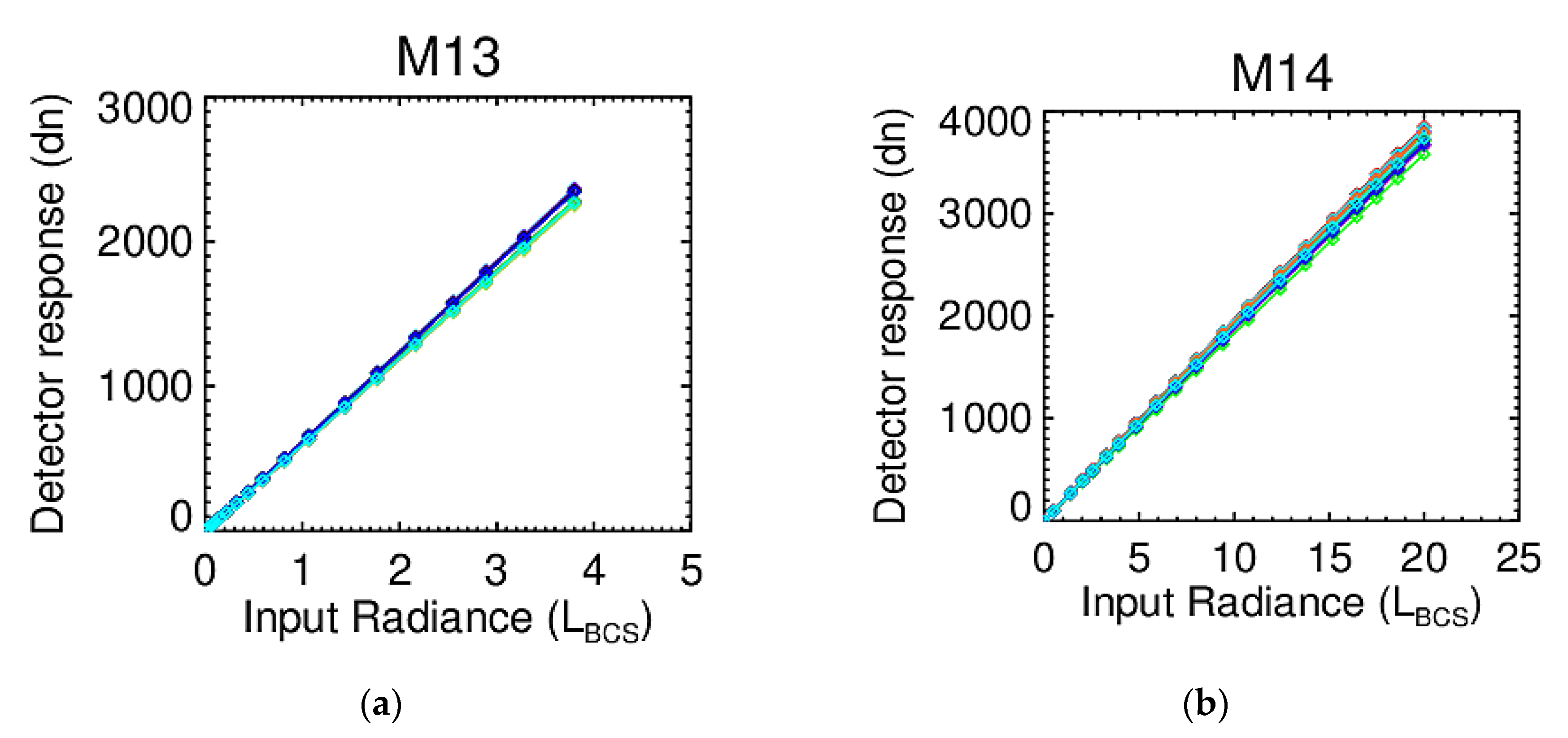 Remotesensing 12 02523 g007