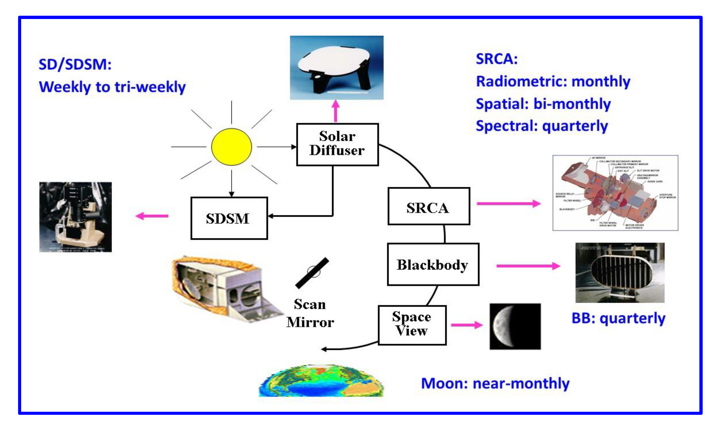 Remotesensing 12 02523 g009