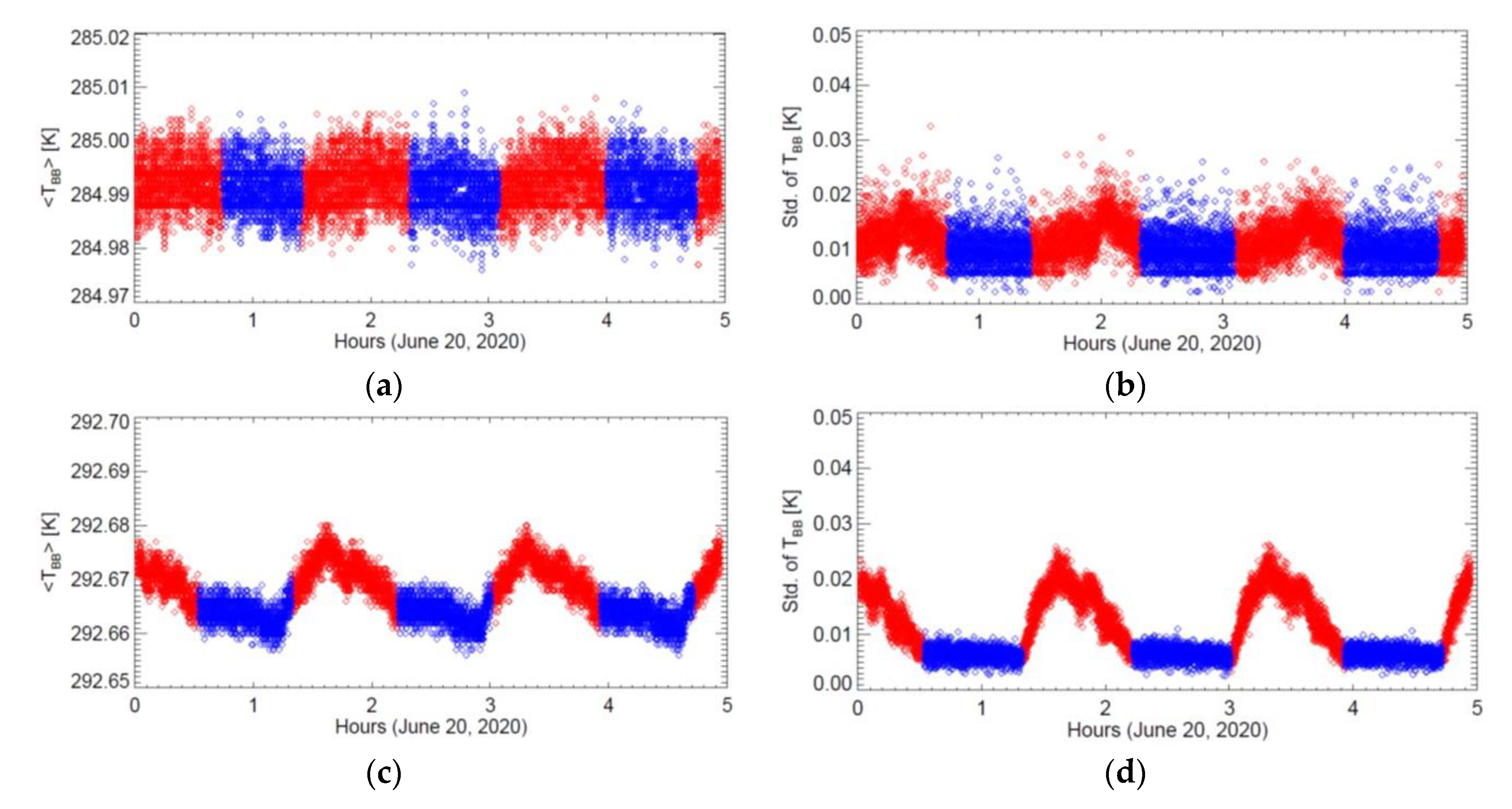 Remotesensing 12 02523 g011