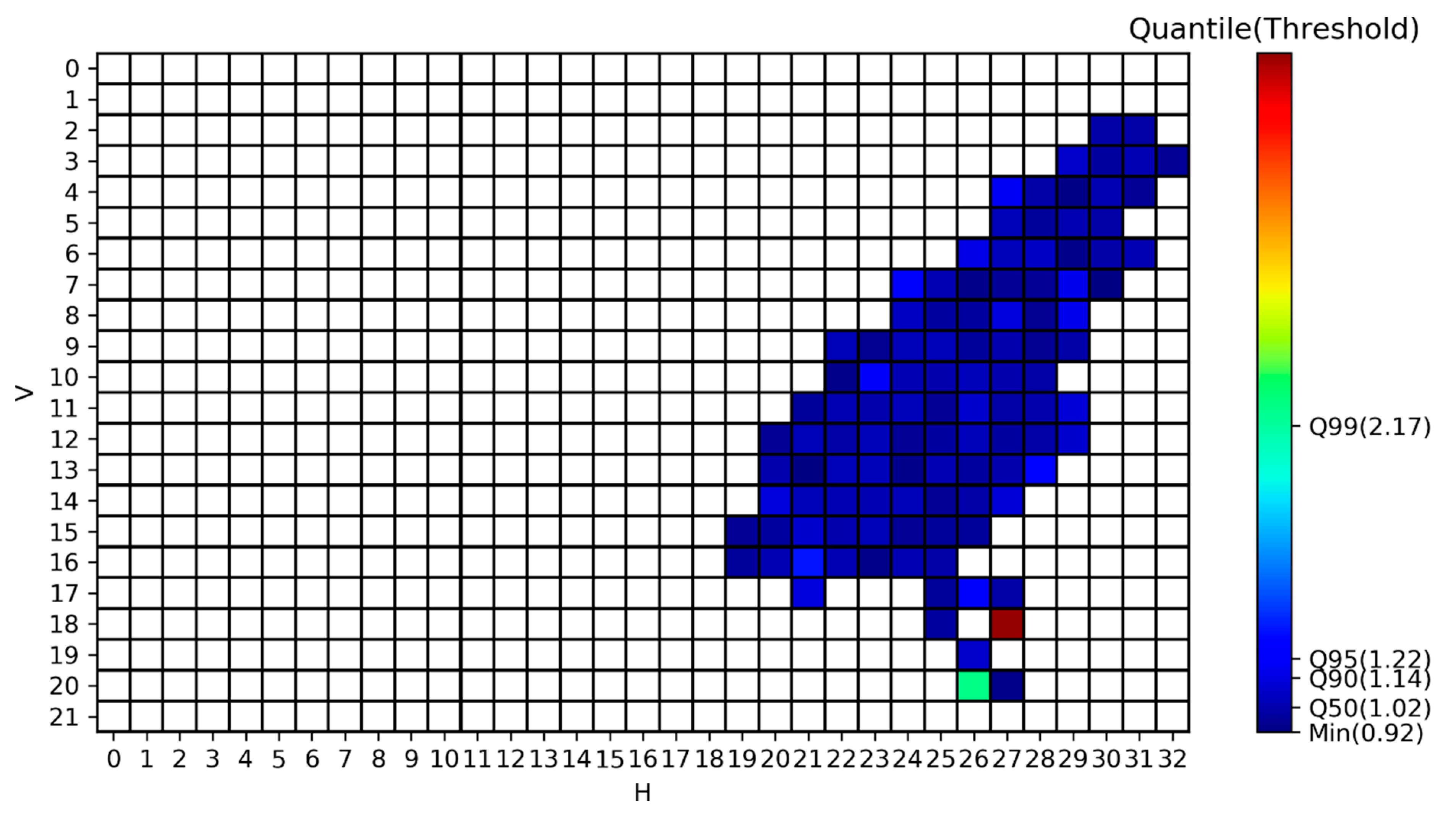 Remotesensing 12 02524 g003