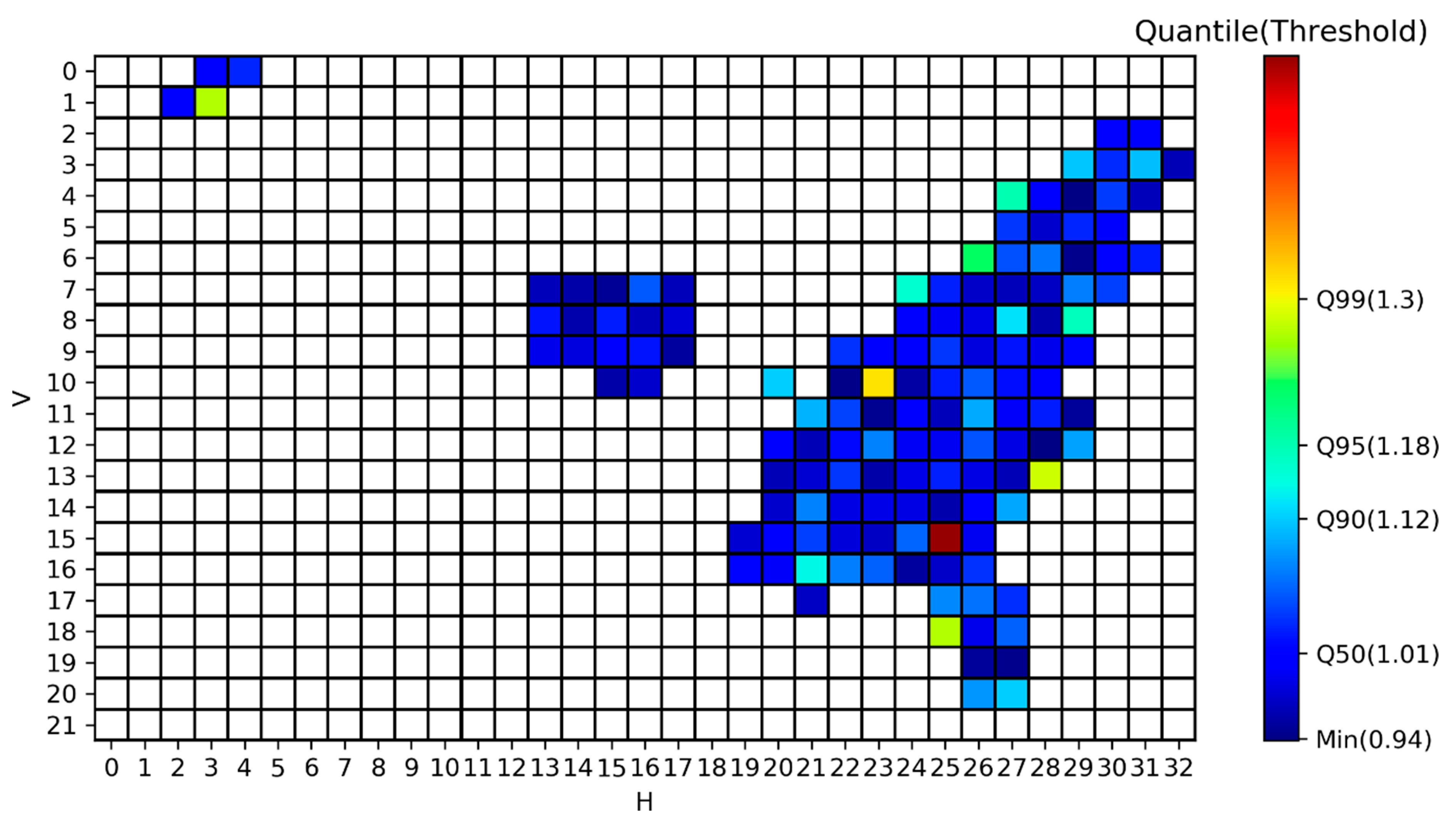 Remotesensing 12 02524 g005