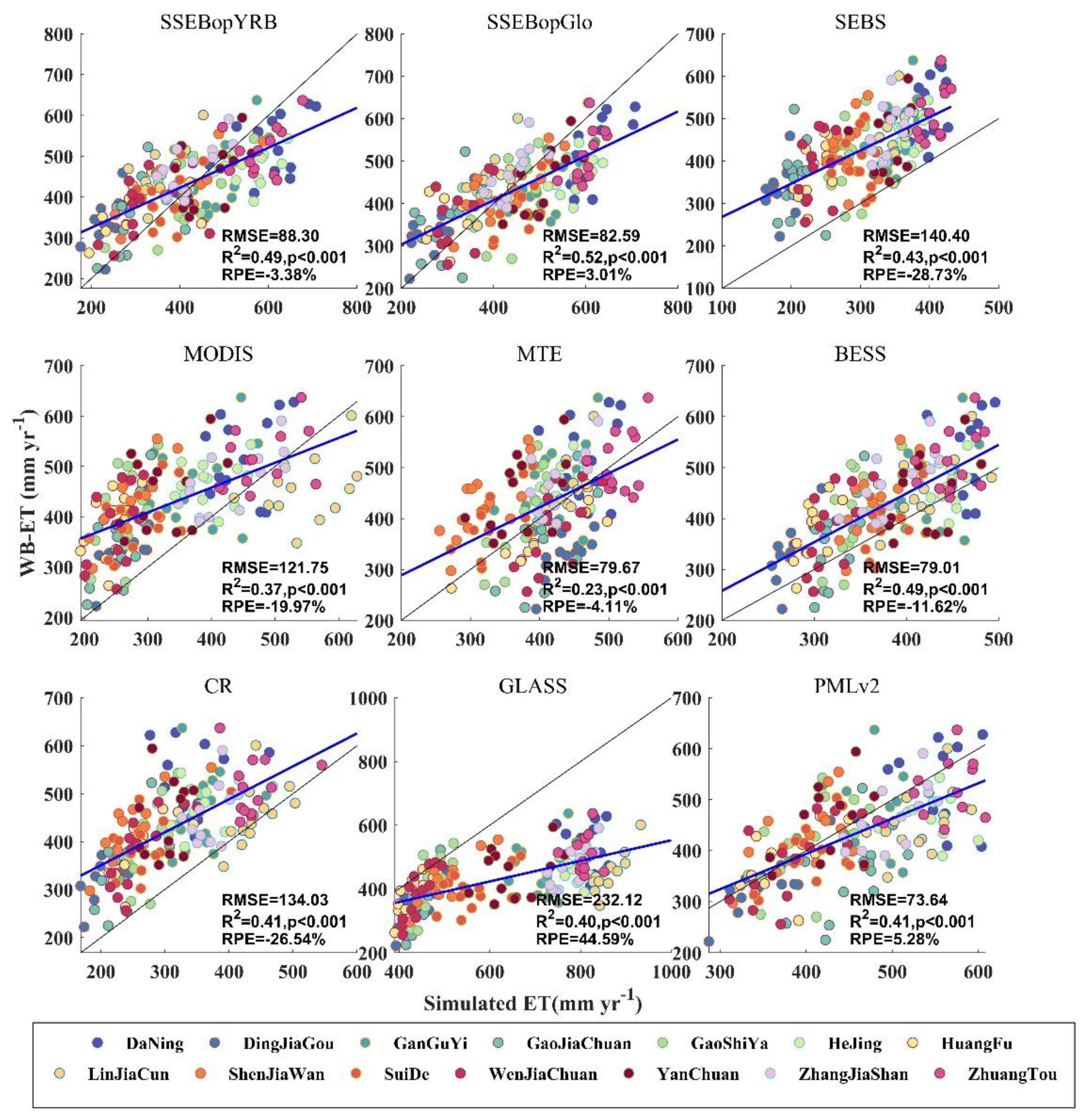 Remotesensing 12 02528 g003