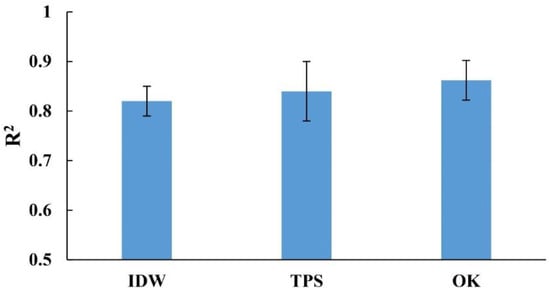 Remotesensing 12 02528 g0a5