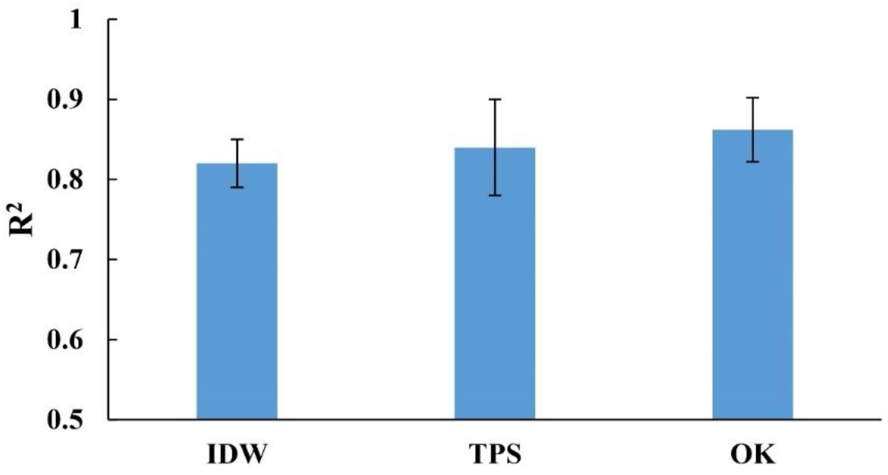 Remotesensing 12 02528 g0a5