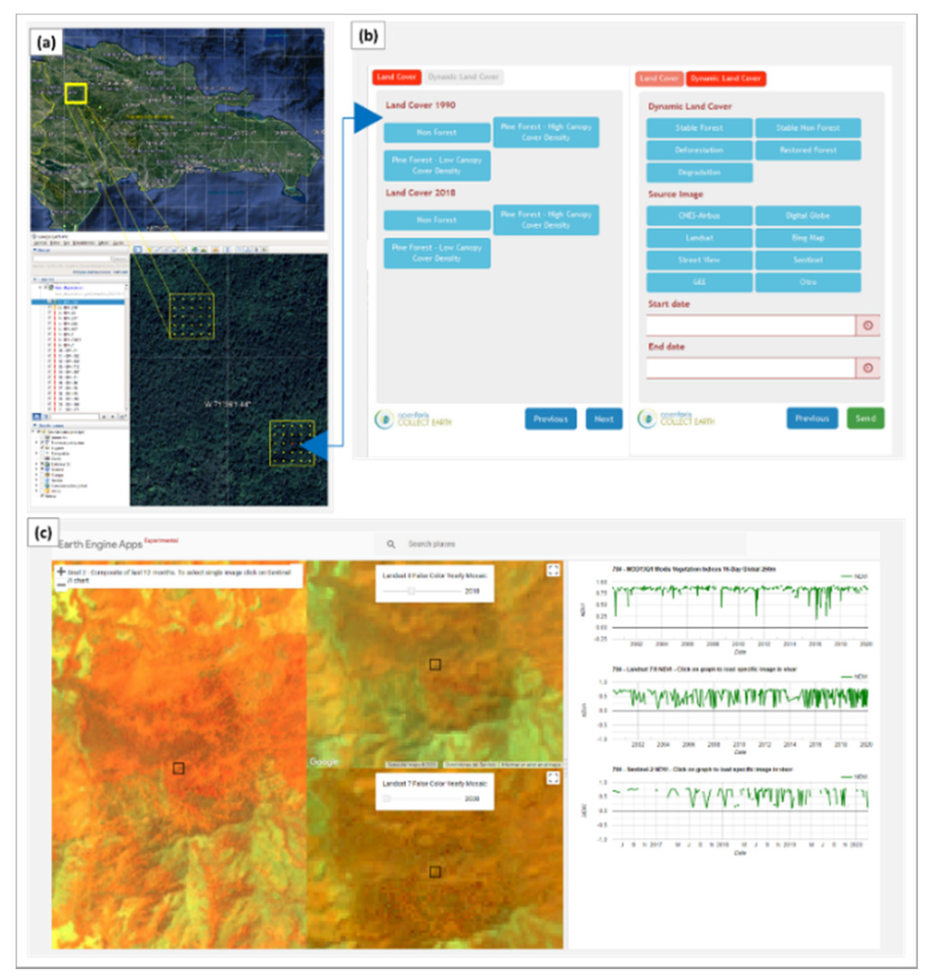 Remotesensing 12 02531 g008