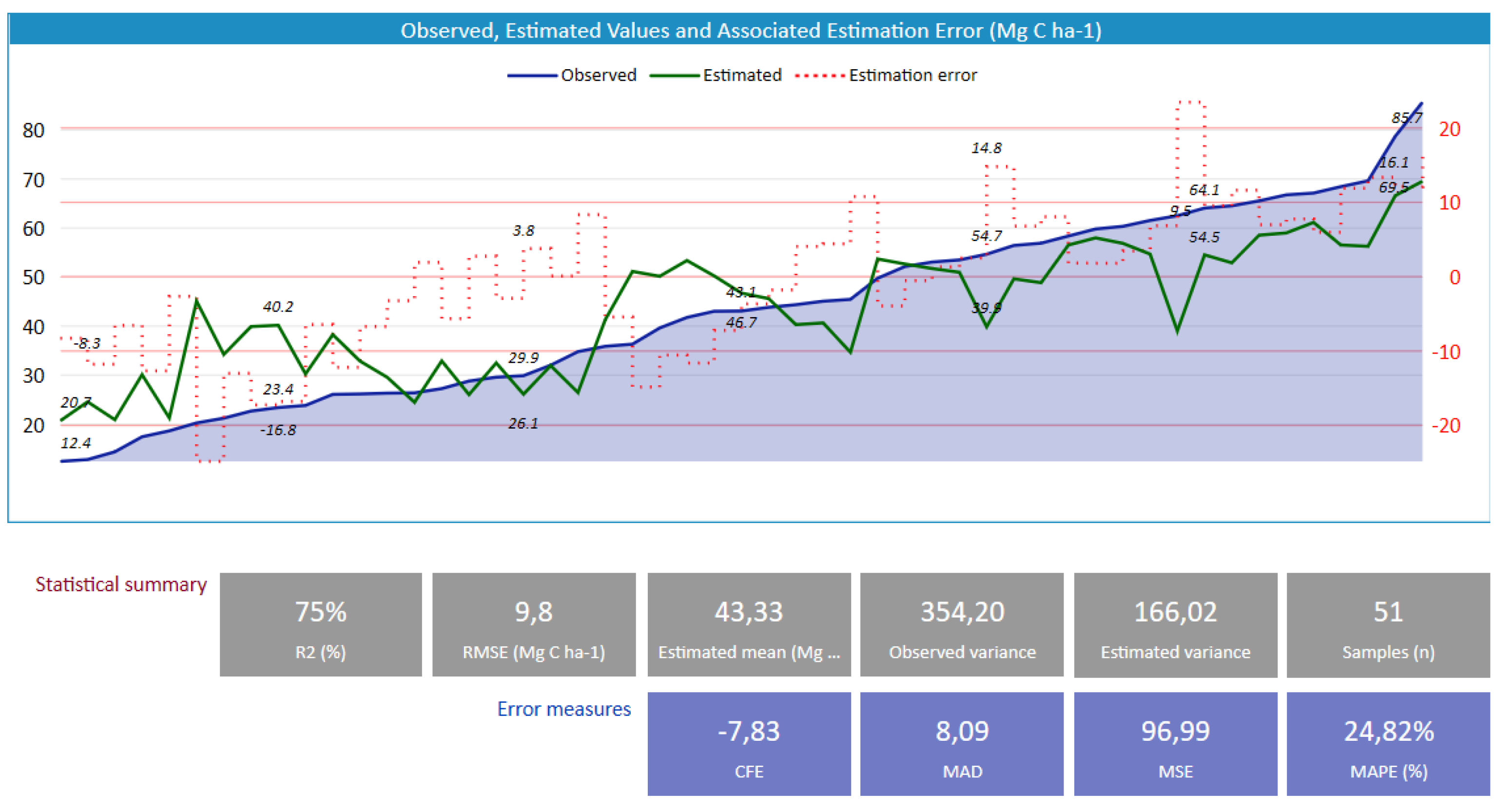 Remotesensing 12 02531 g010
